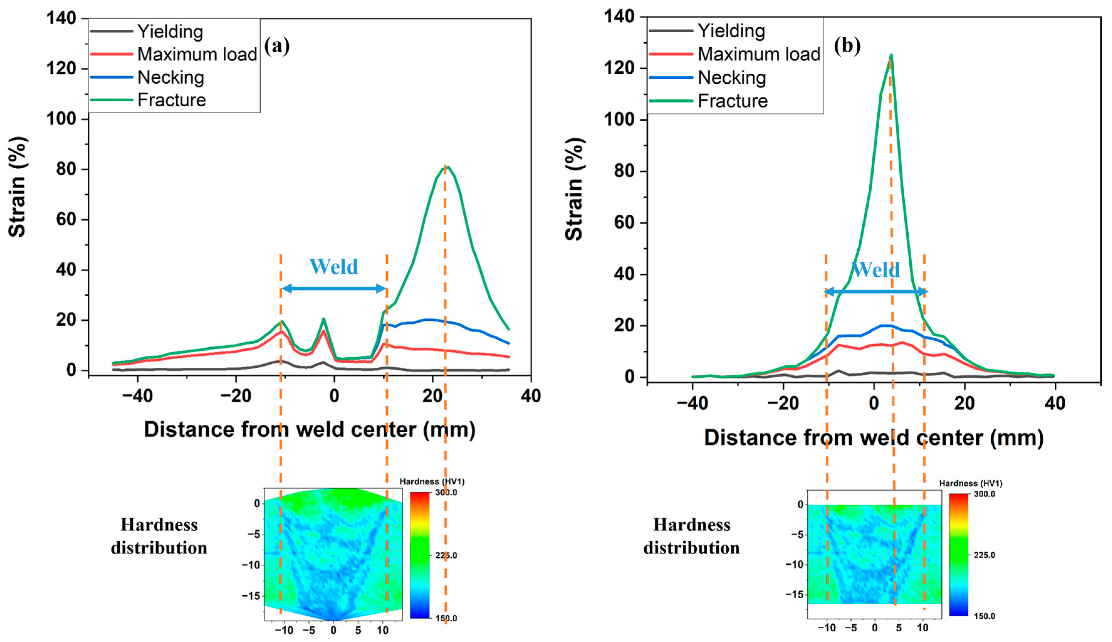 Materials 17 02855 g007