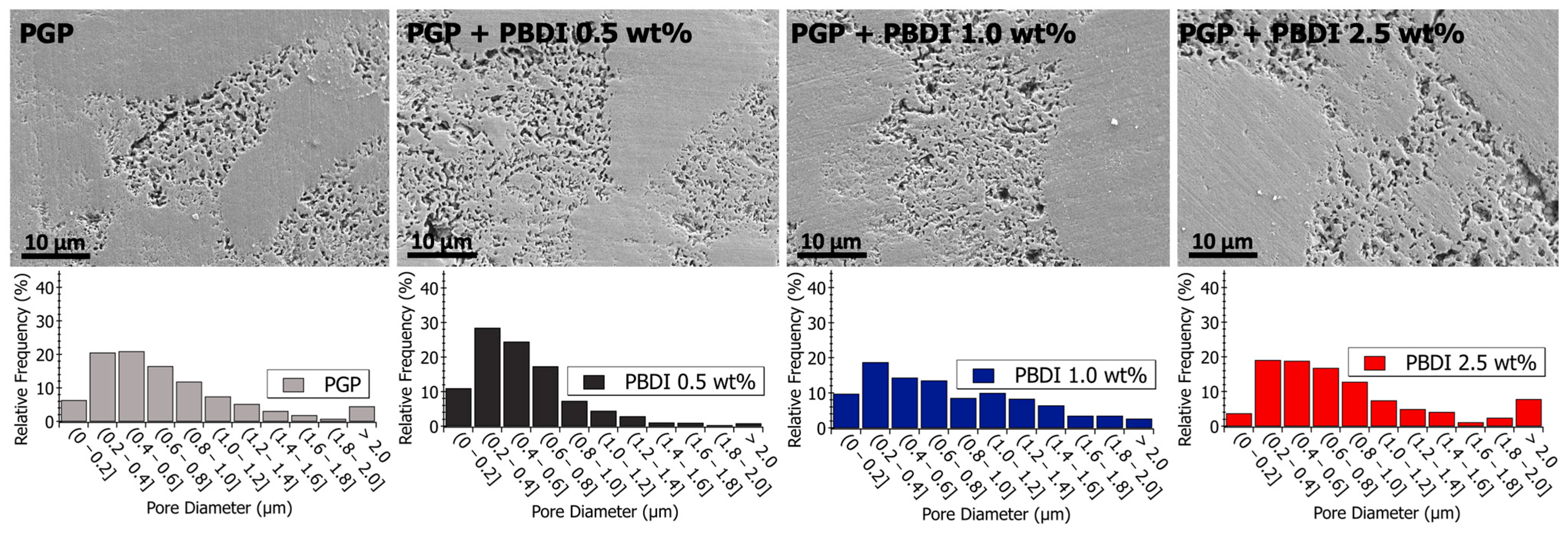 Materials 17 02856 g009