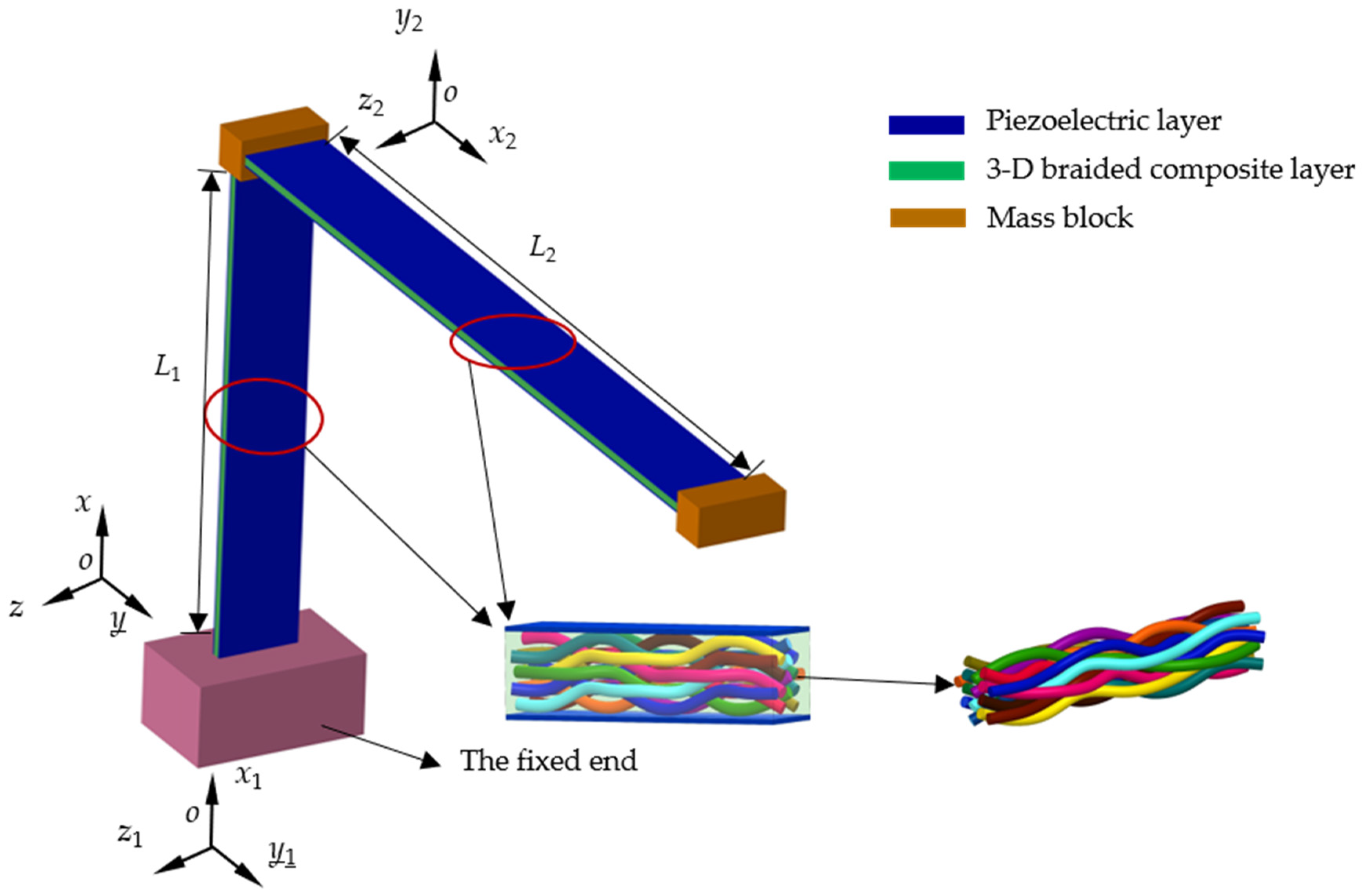 Materials 17 02858 g001