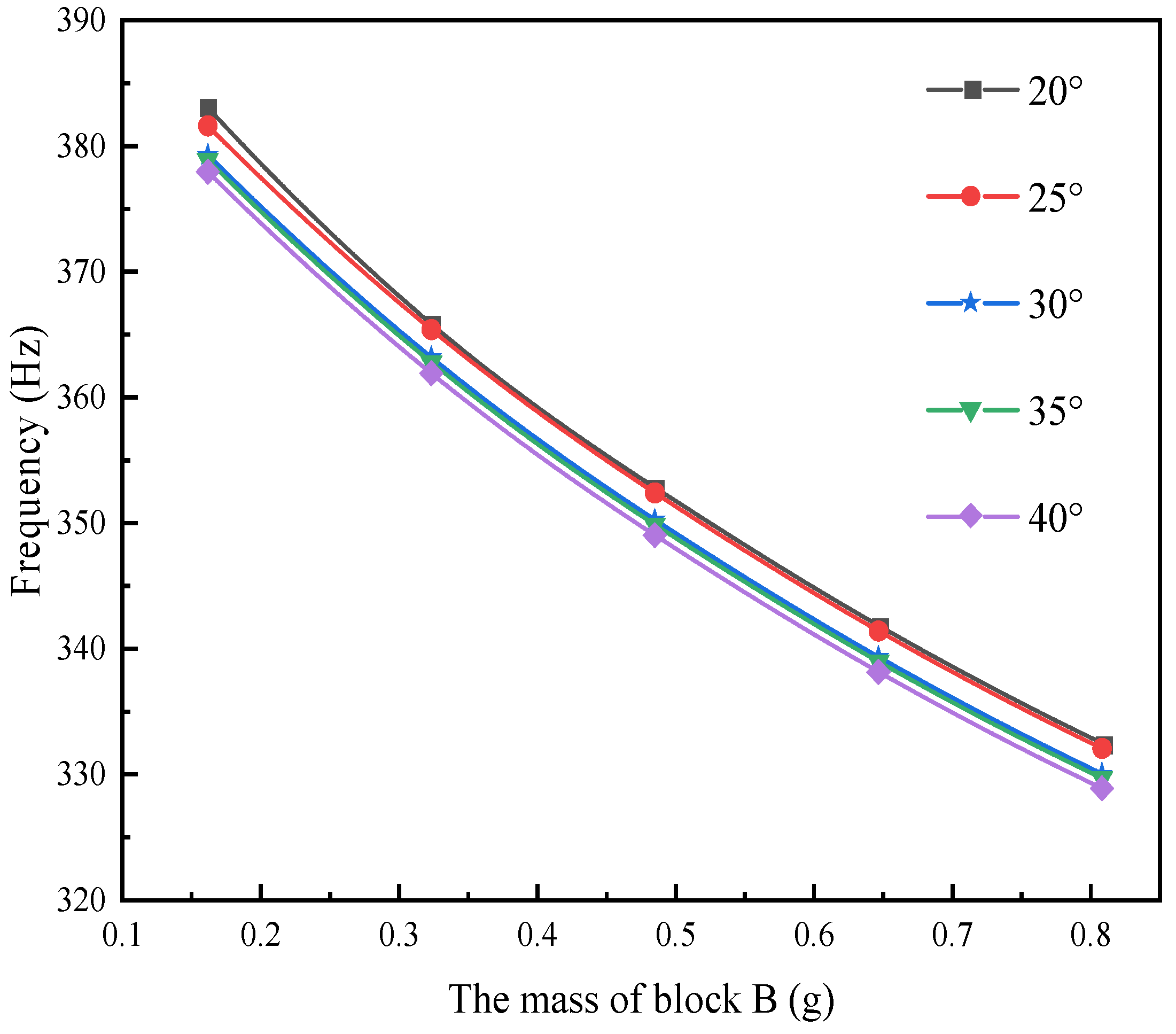 Materials 17 02858 g008