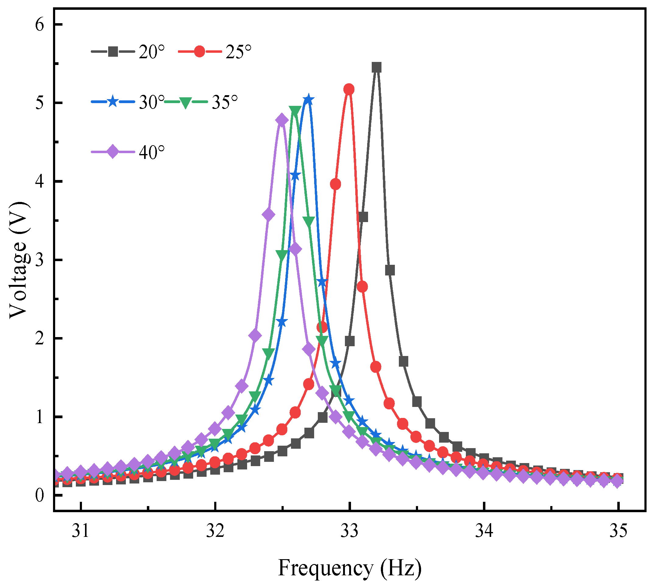 Materials 17 02858 g009