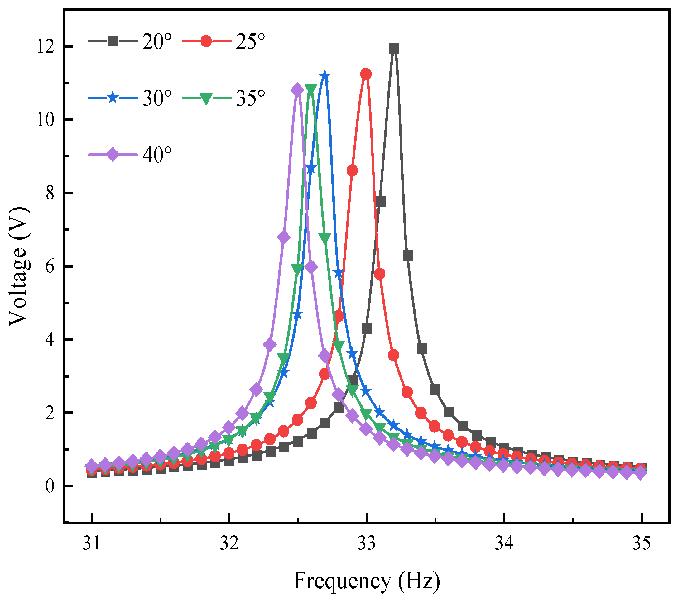 Materials 17 02858 g010