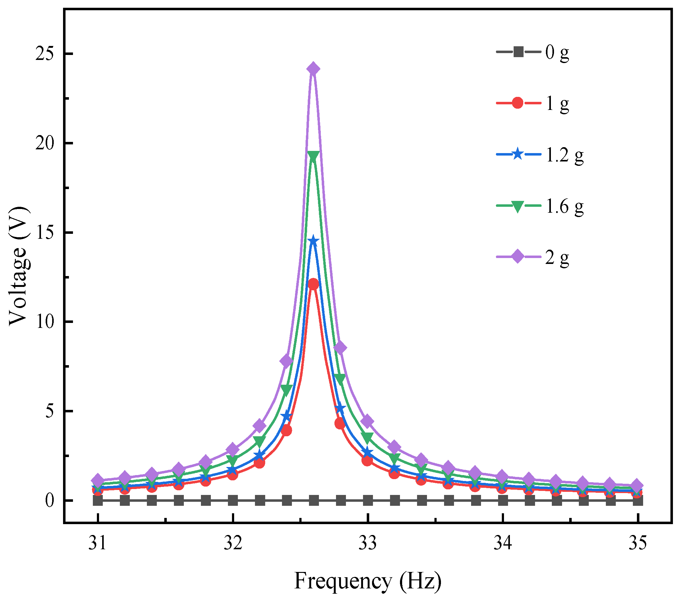 Materials 17 02858 g013