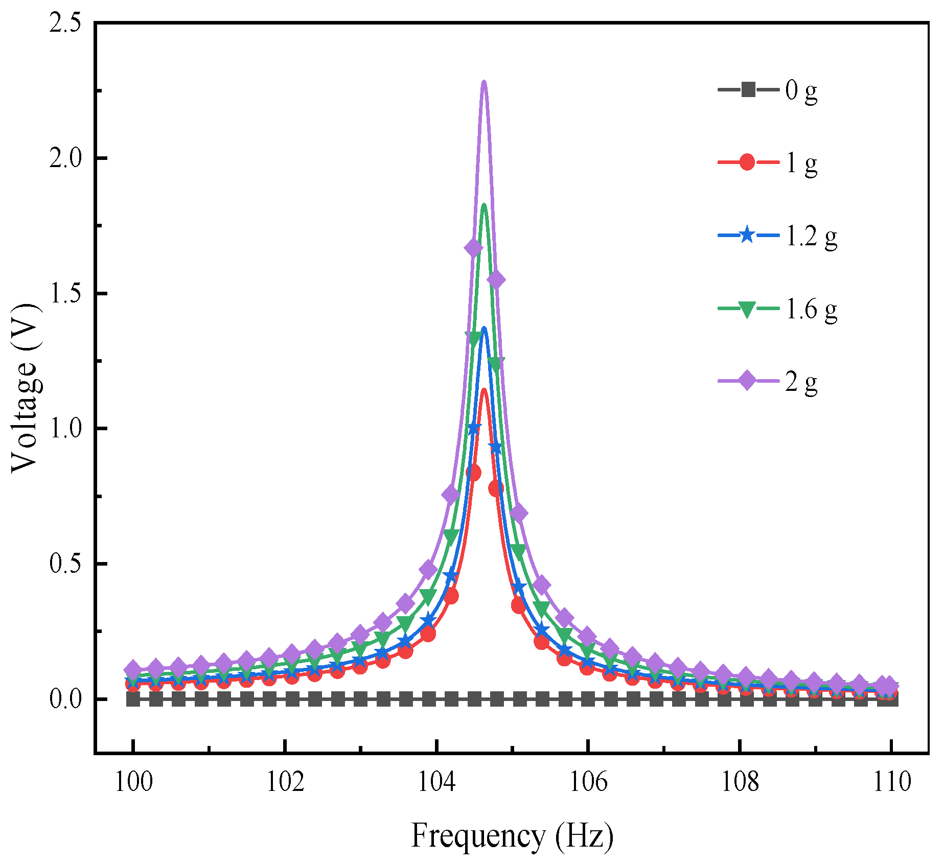 Materials 17 02858 g014