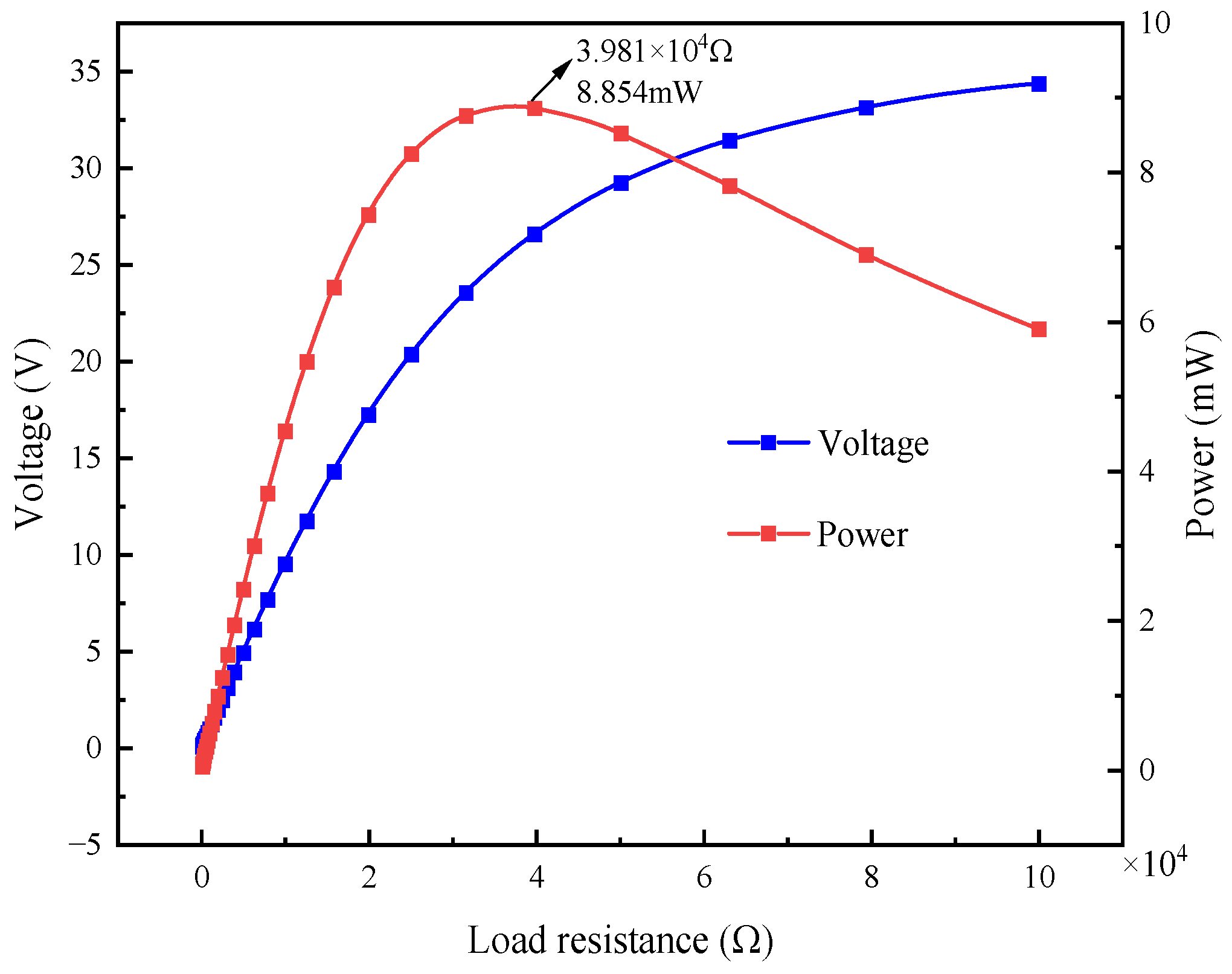 Materials 17 02858 g016