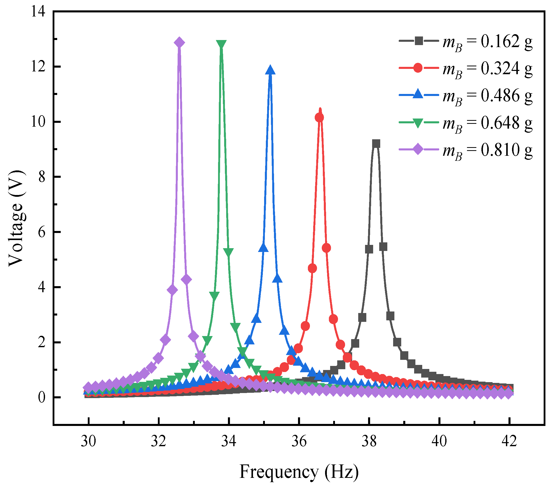 Materials 17 02858 g019