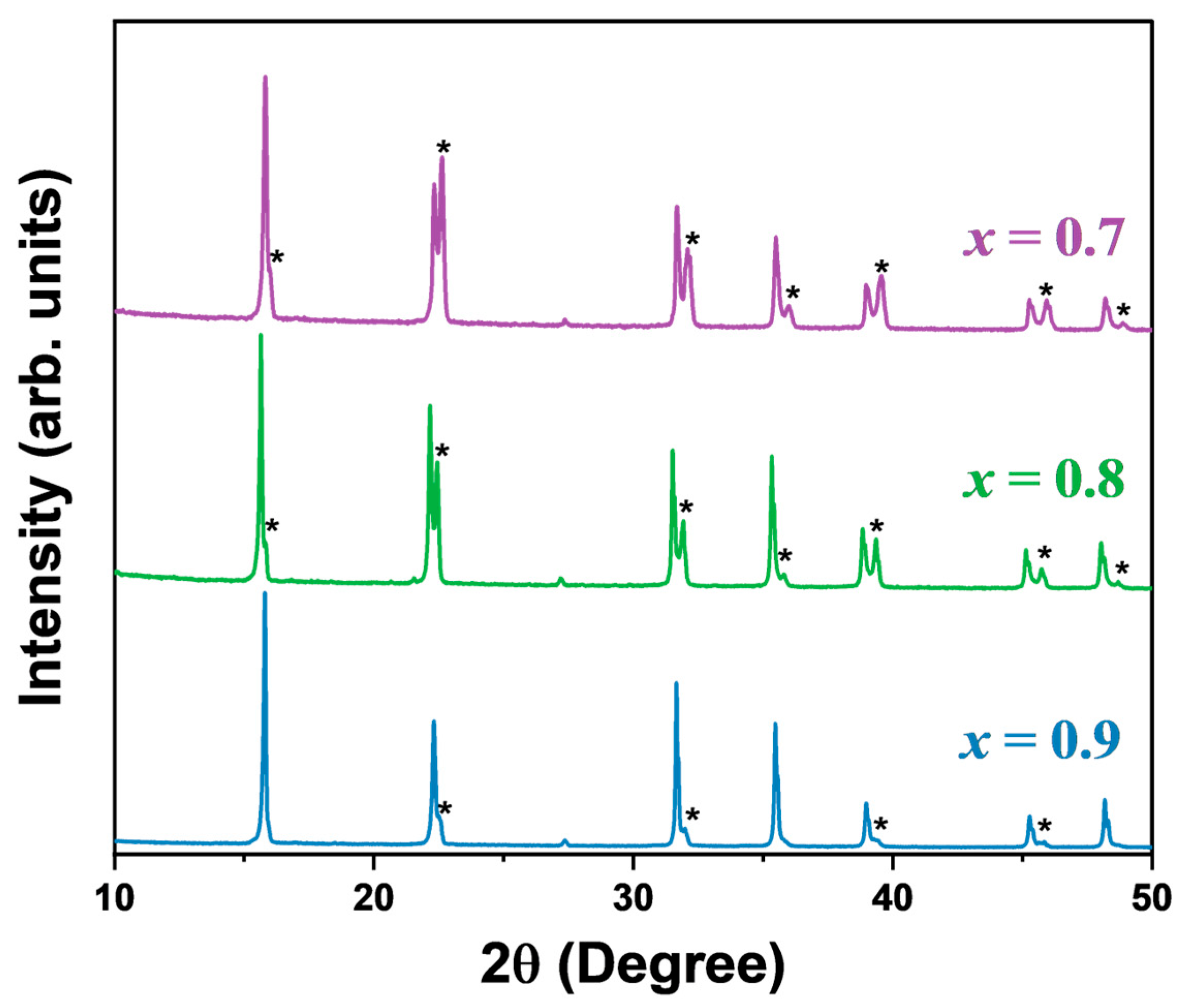 Materials 17 02862 g001