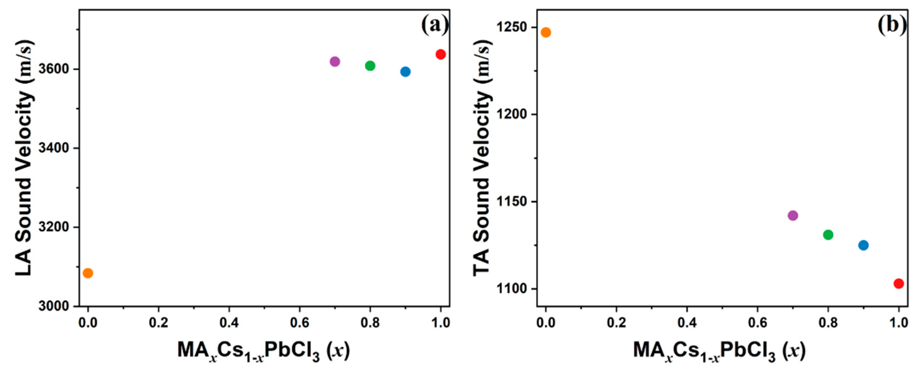 Materials 17 02862 g004