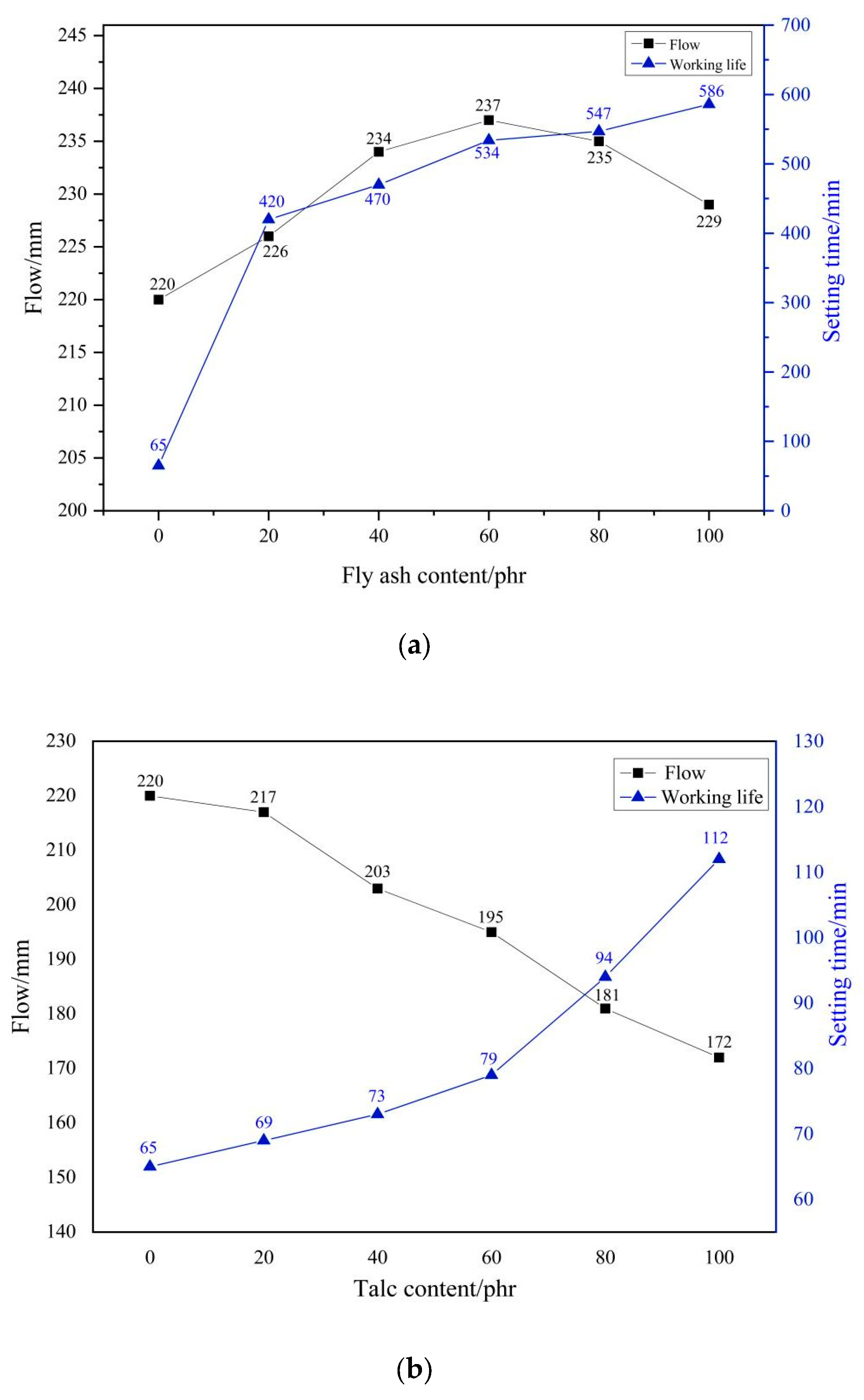 Materials 17 02871 g004a