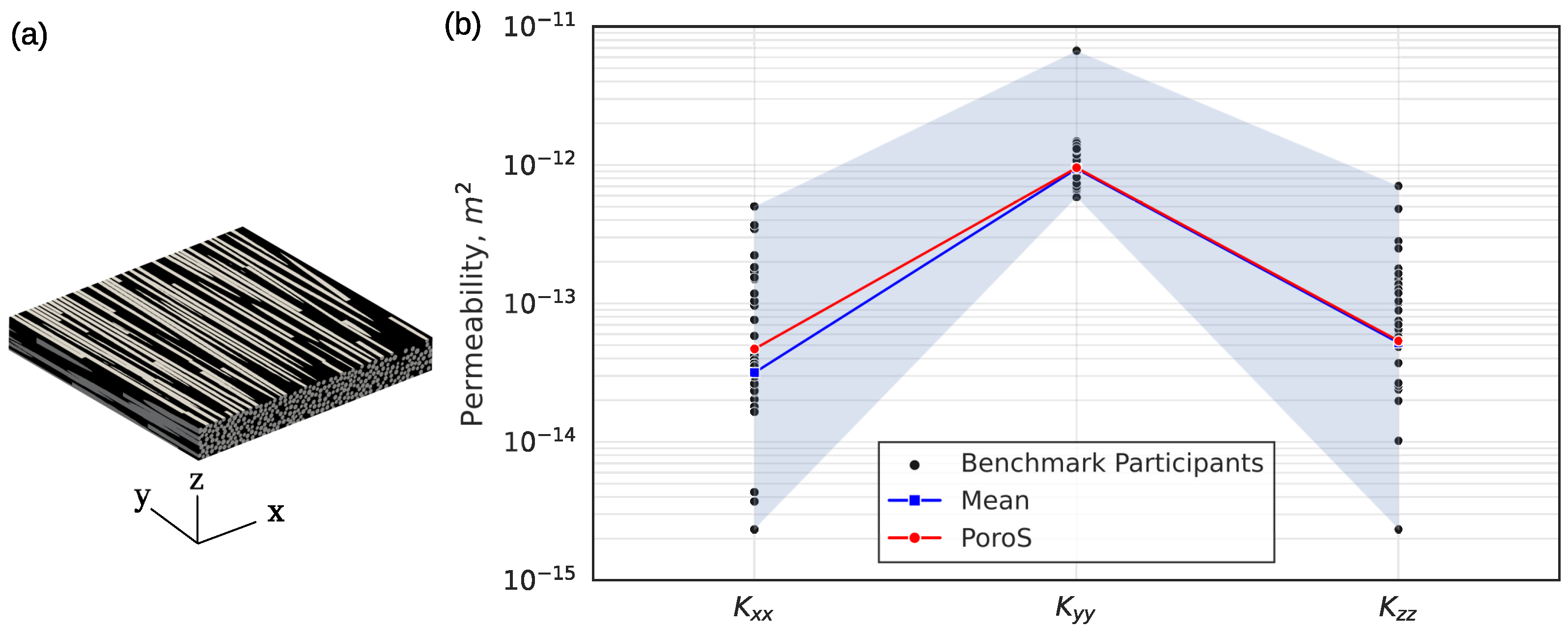 Materials 17 02873 g005