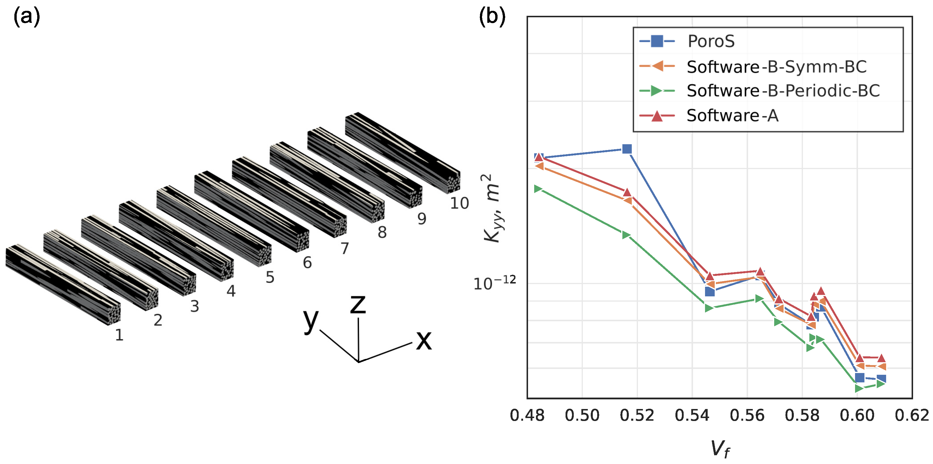 Materials 17 02873 g007