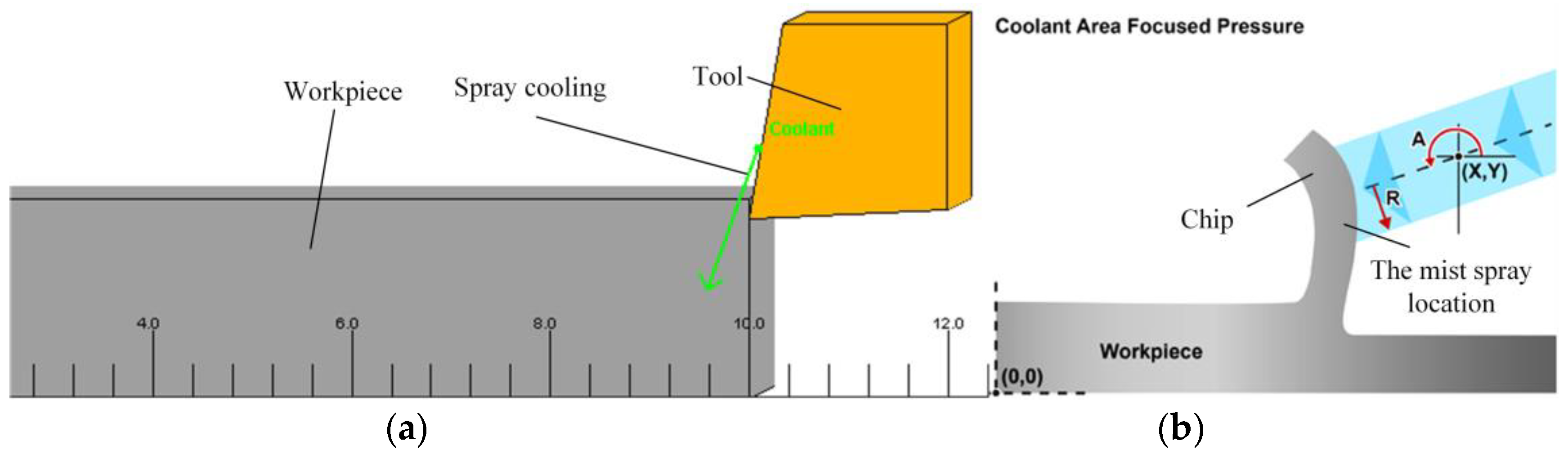 Materials 17 02876 g002 Materials 17 02876 g002