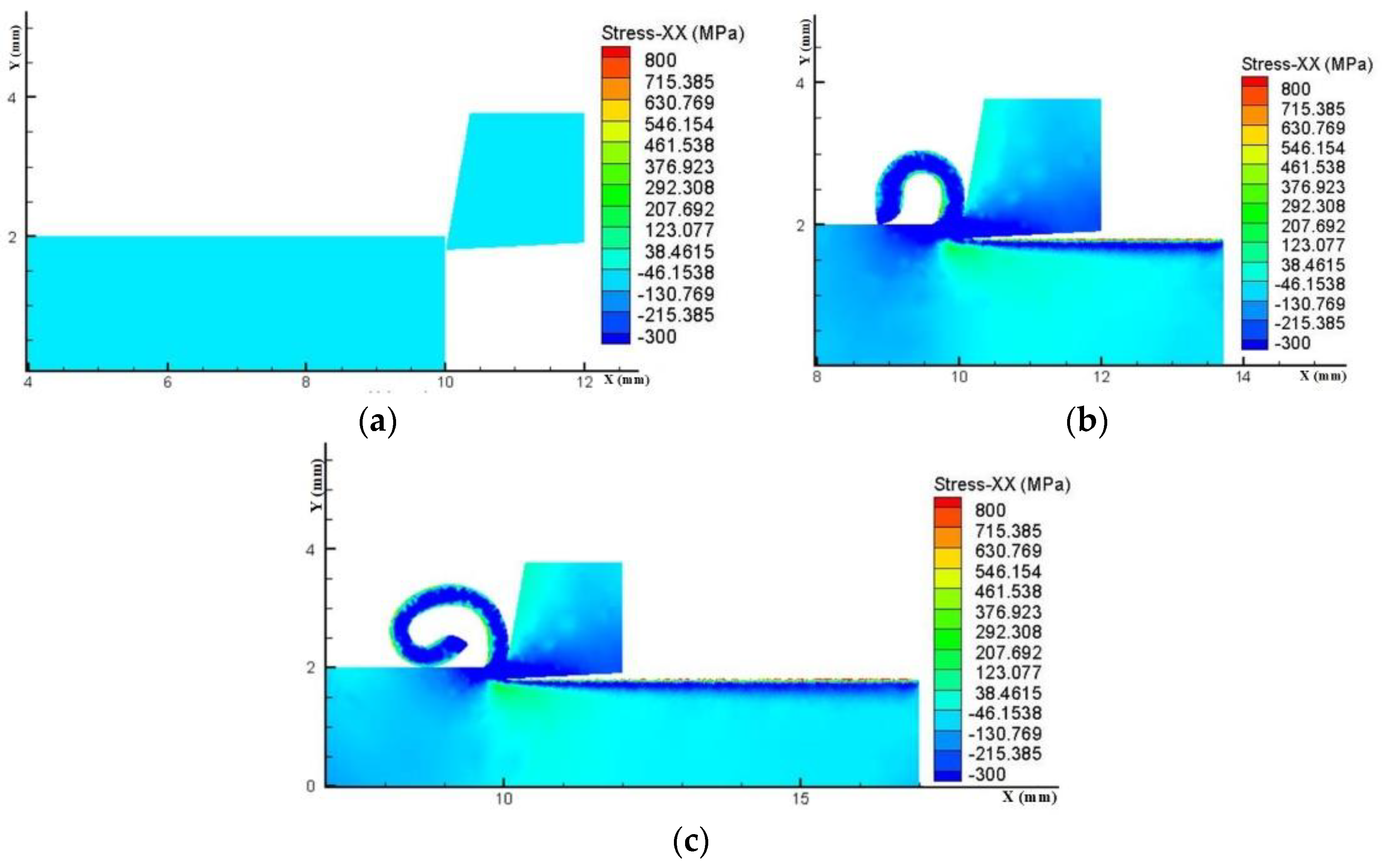 Materials 17 02876 g005 Materials 17 02876 g005