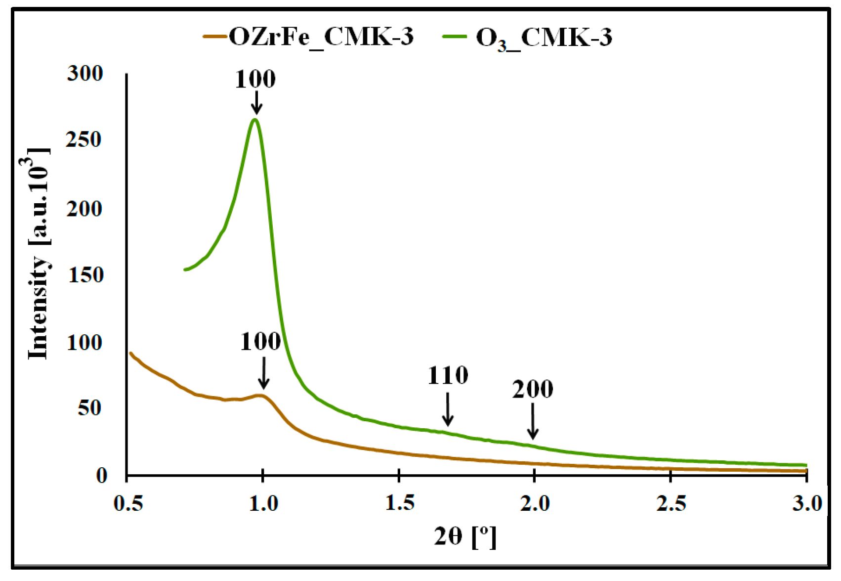 Materials 17 02881 g004