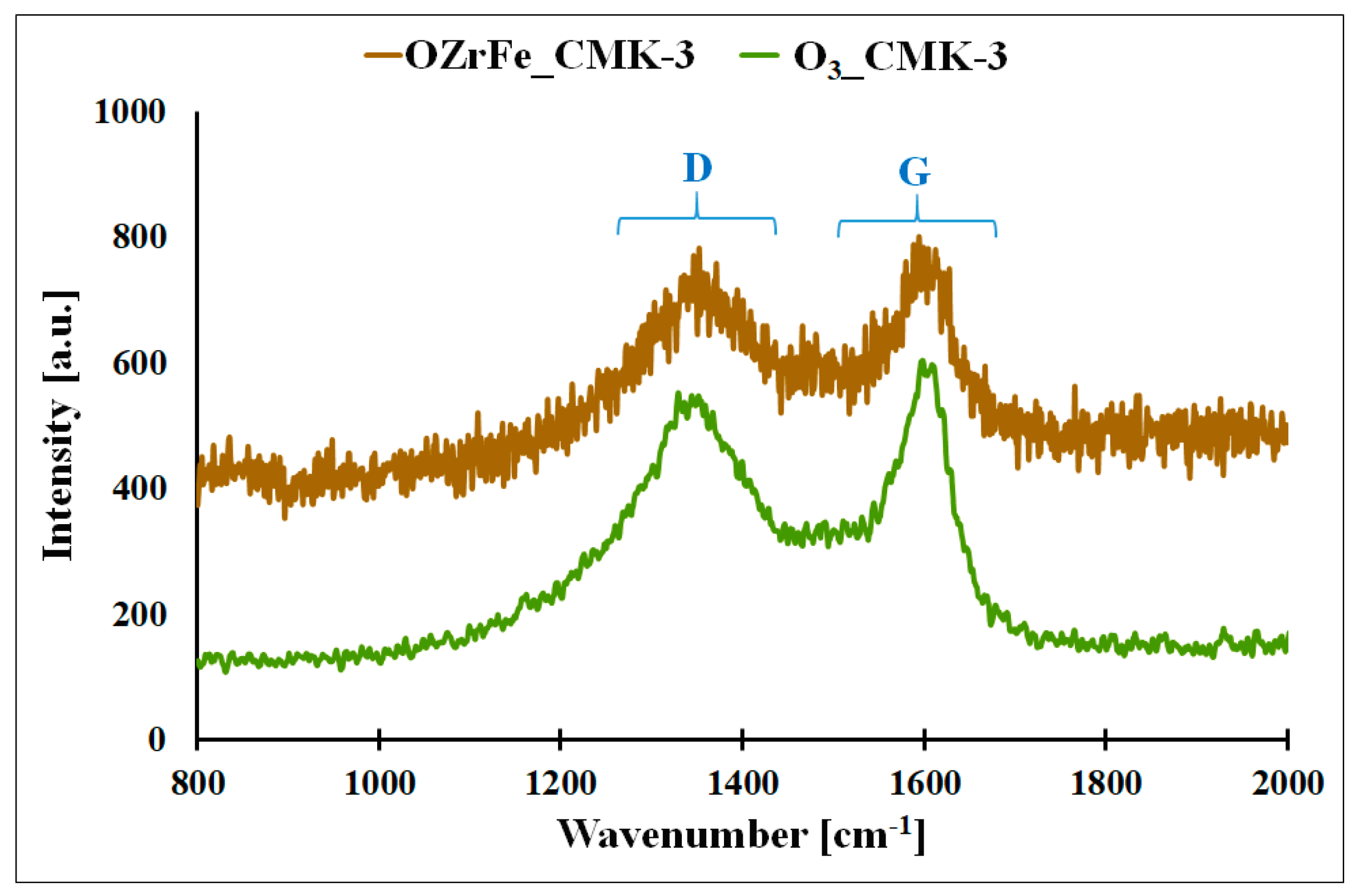 Materials 17 02881 g007
