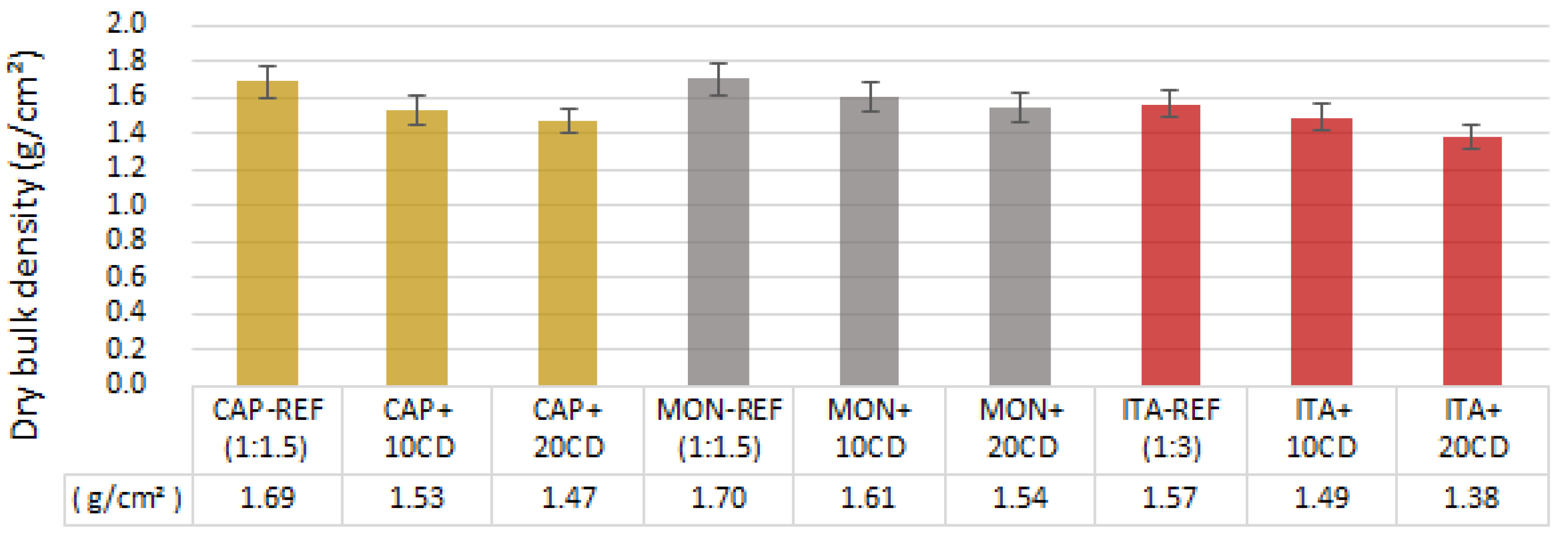 Materials 17 02885 g008