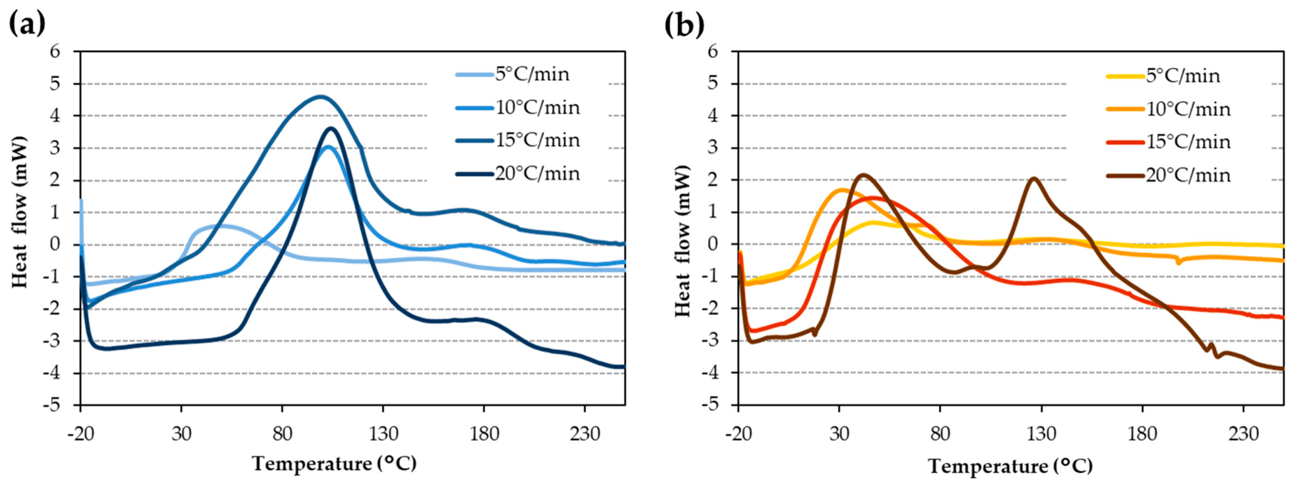 Materials 17 02886 g001