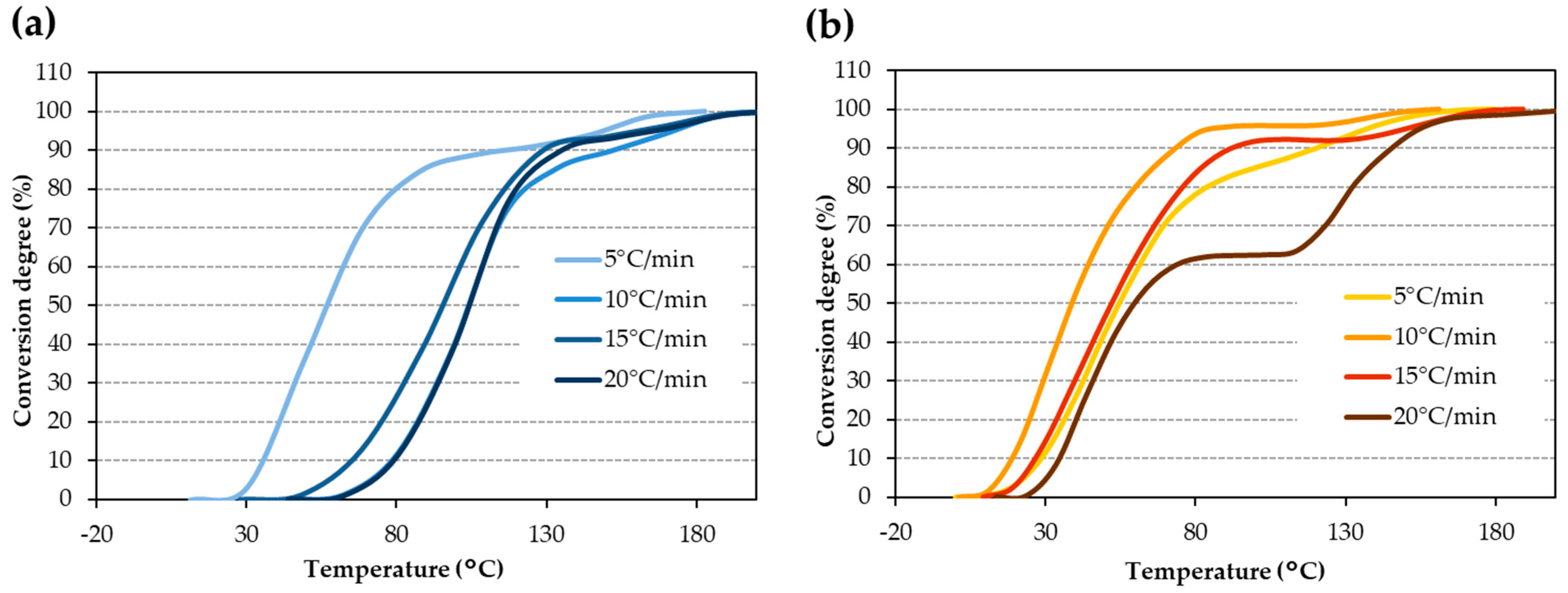 Materials 17 02886 g002