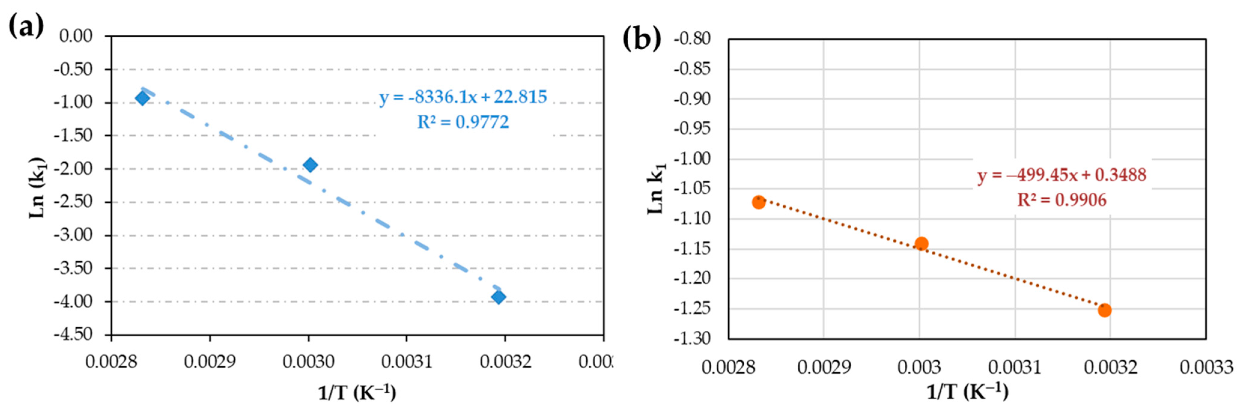 Materials 17 02886 g006