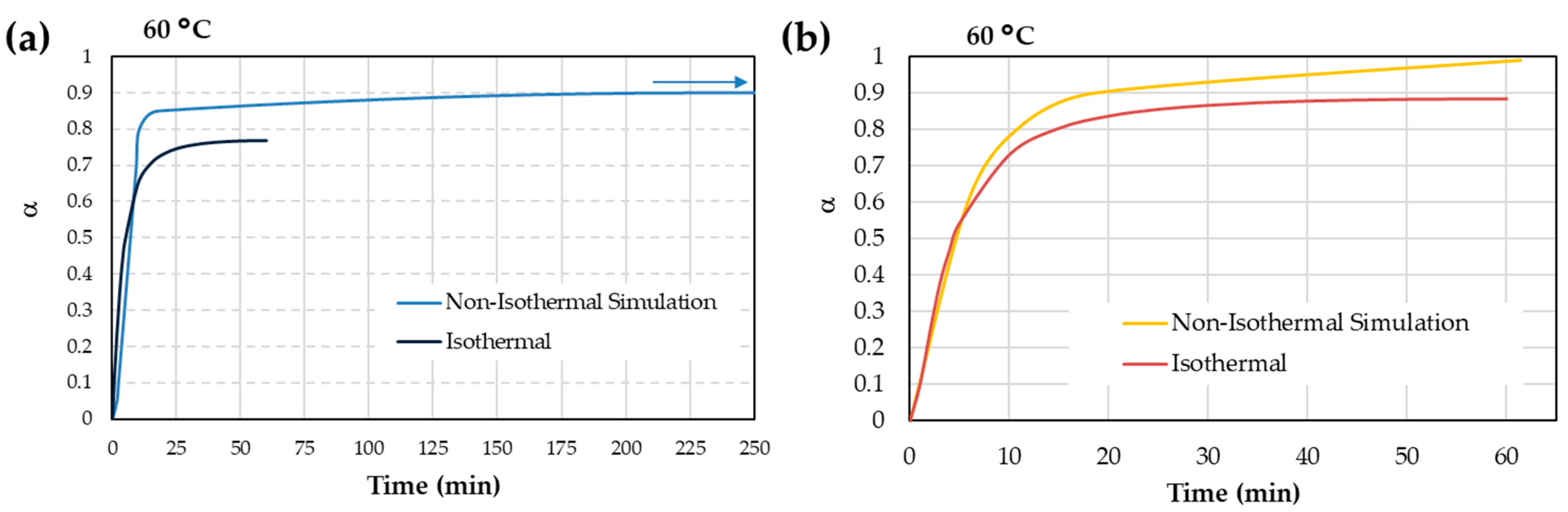 Materials 17 02886 g007