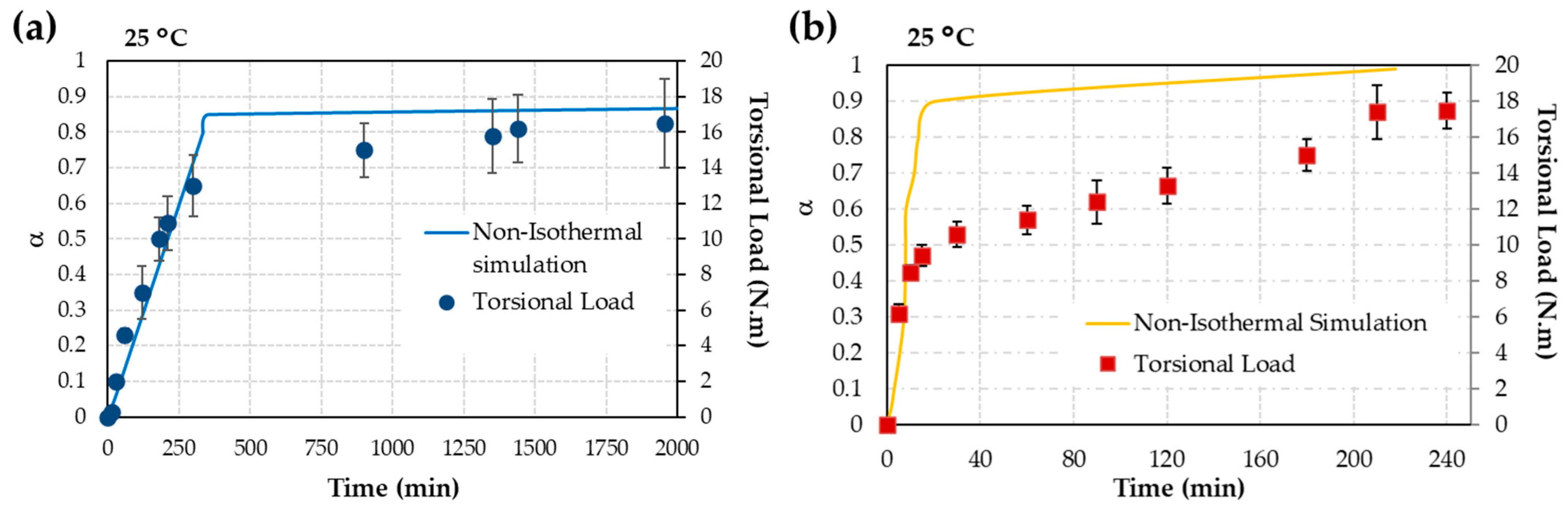 Materials 17 02886 g008