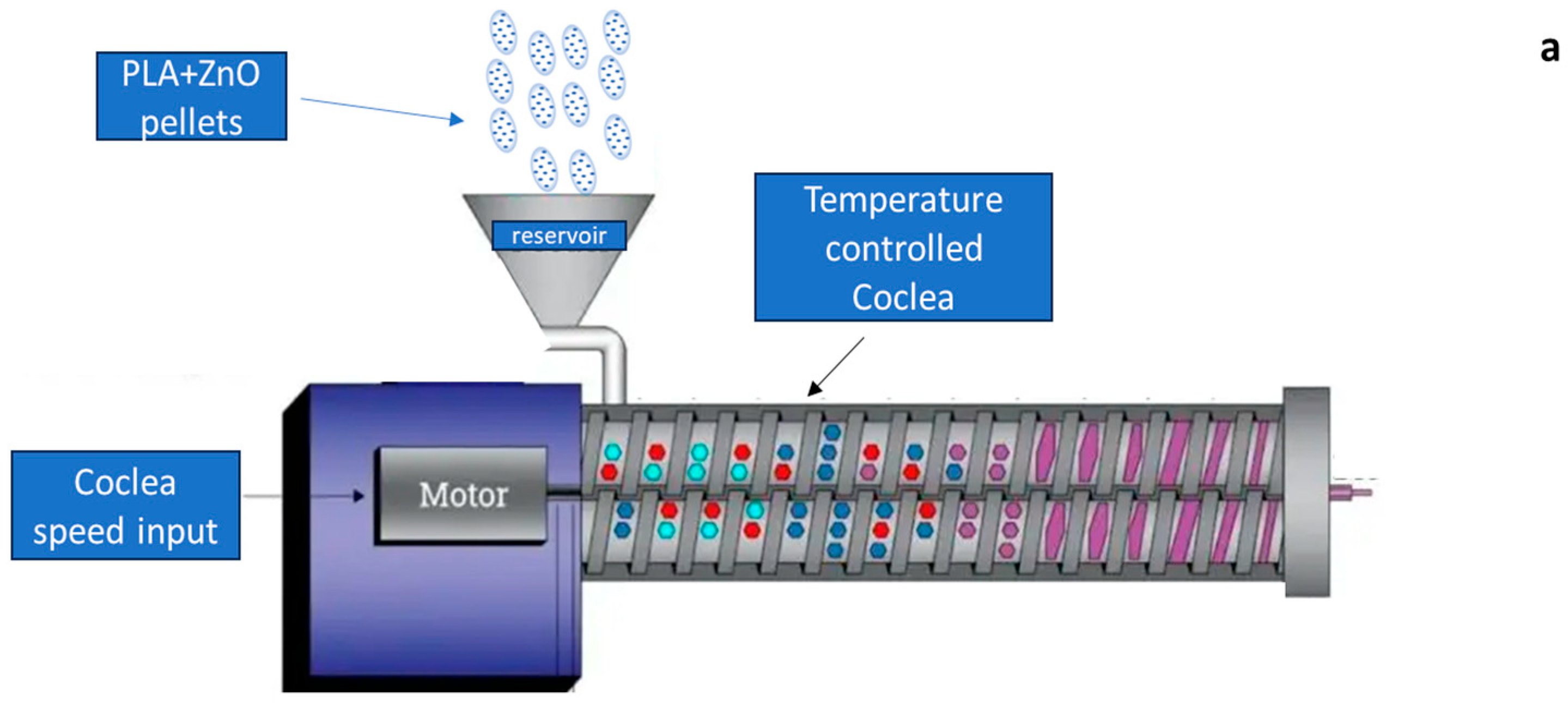 Materials 17 02892 g001a