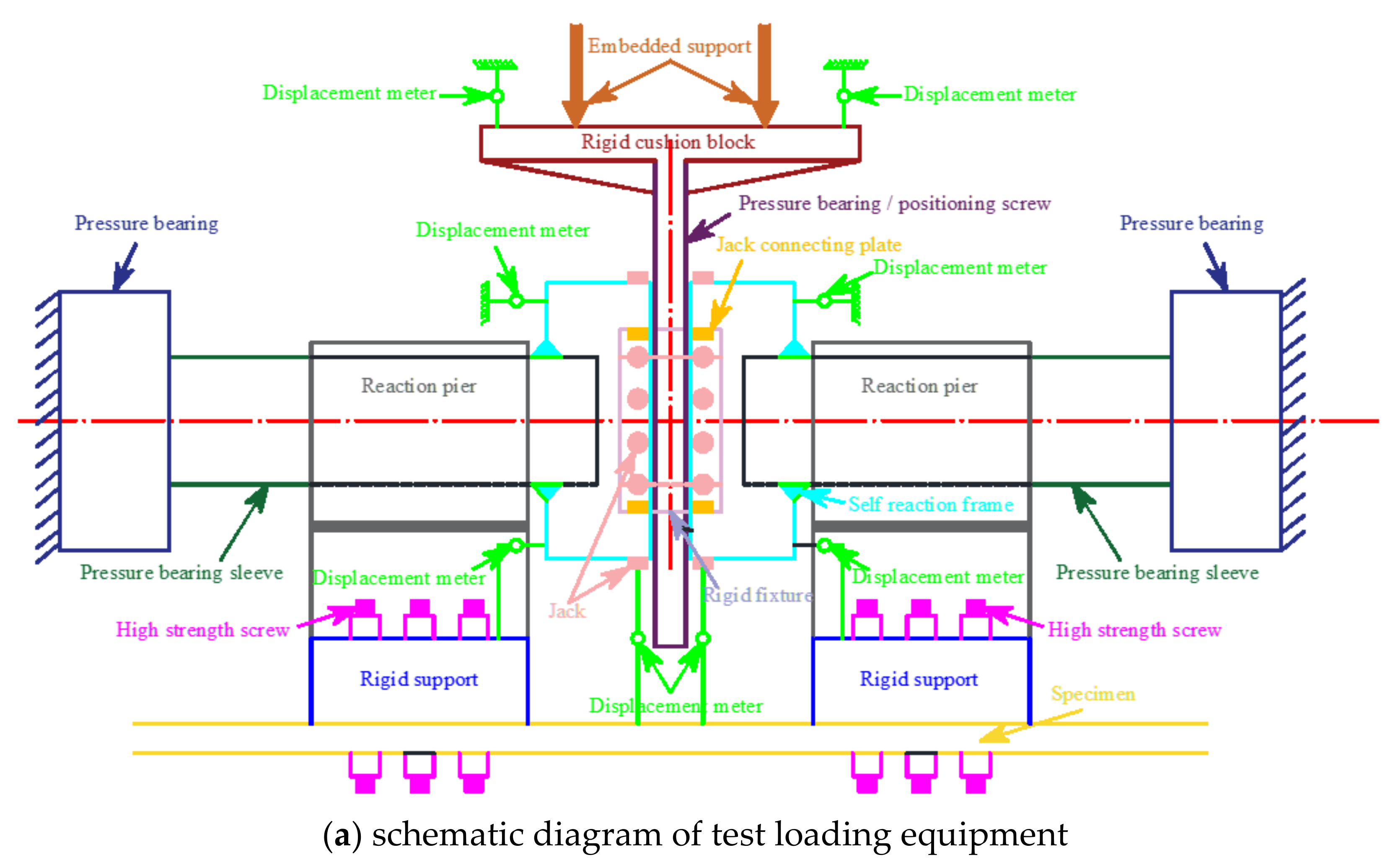 Materials 17 02895 g001a