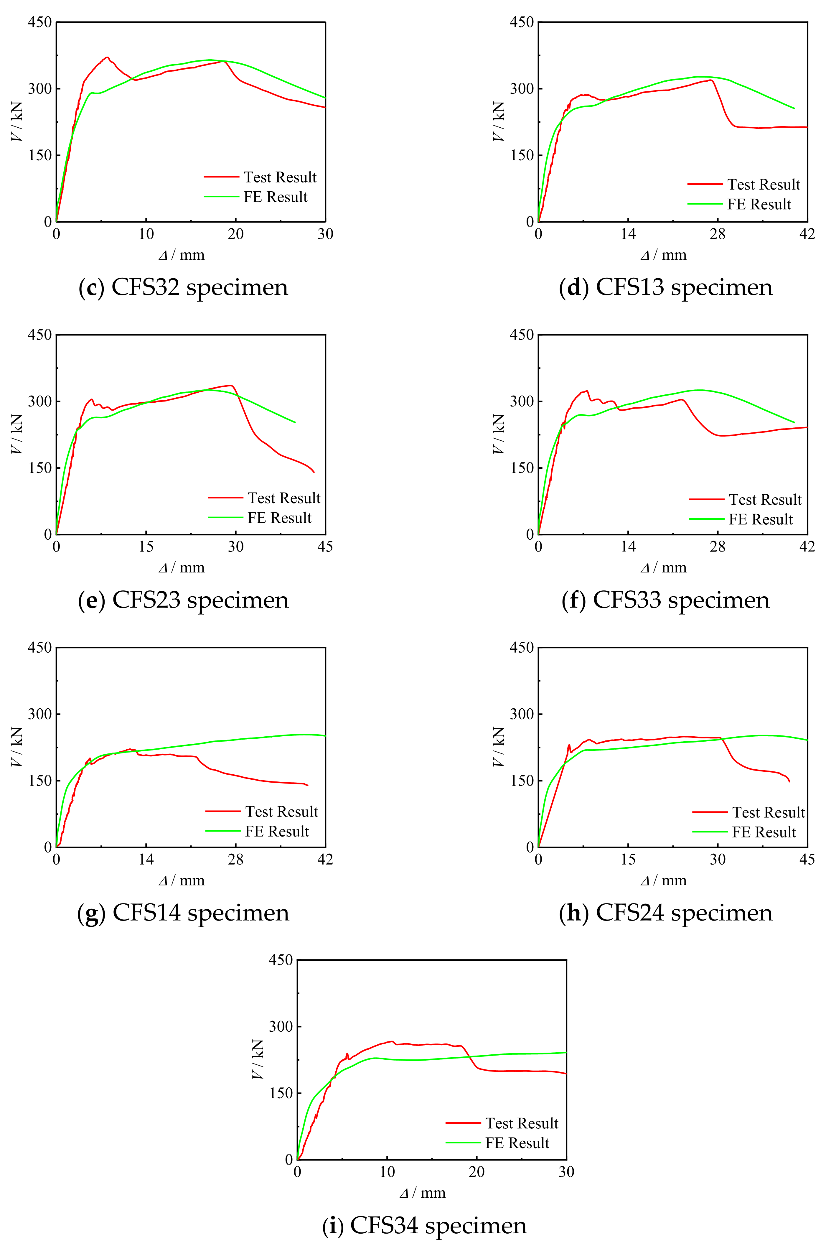 Materials 17 02895 g012b