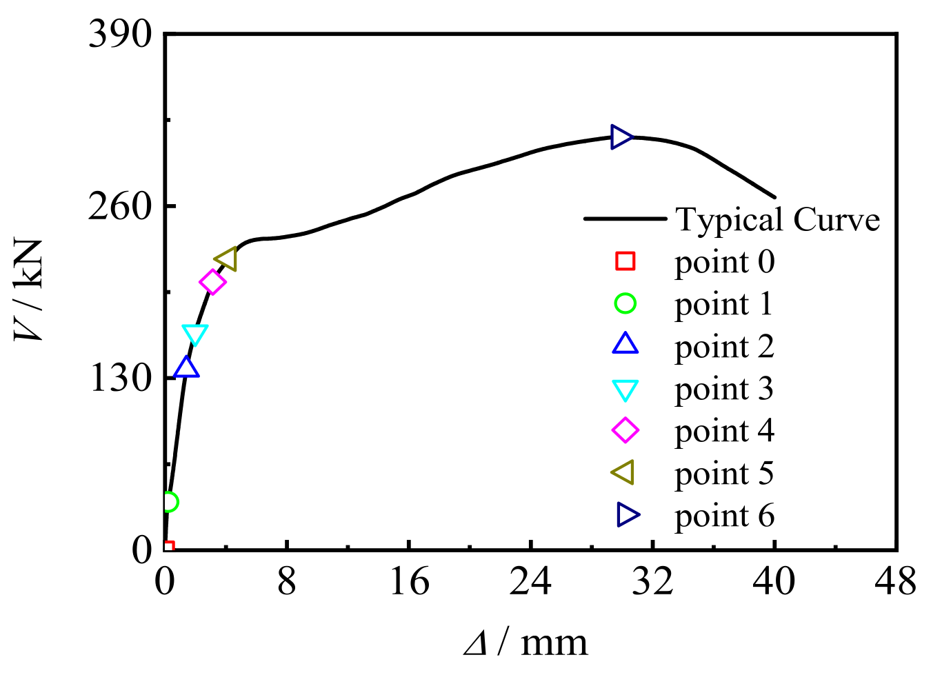 Materials 17 02895 g016