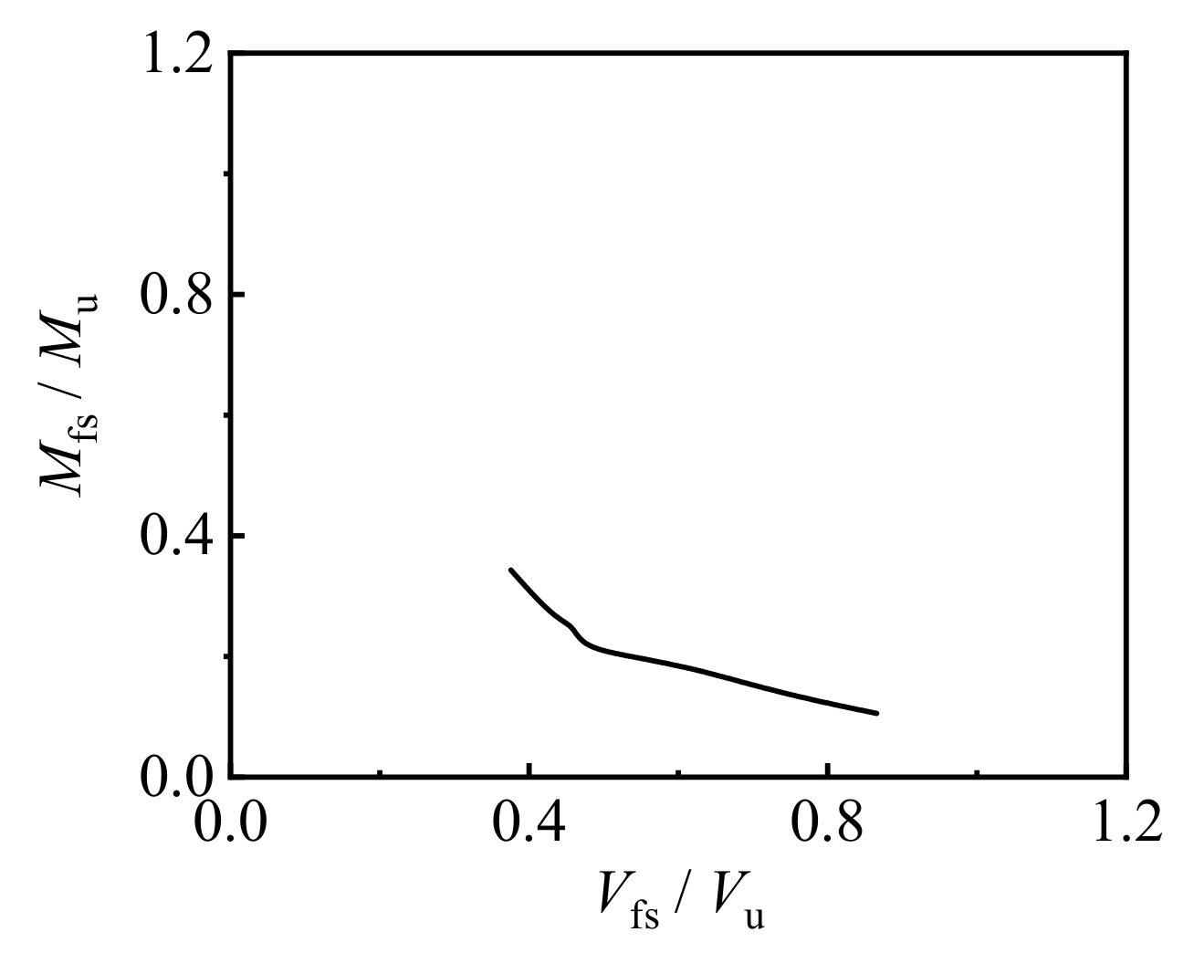 Materials 17 02895 g020