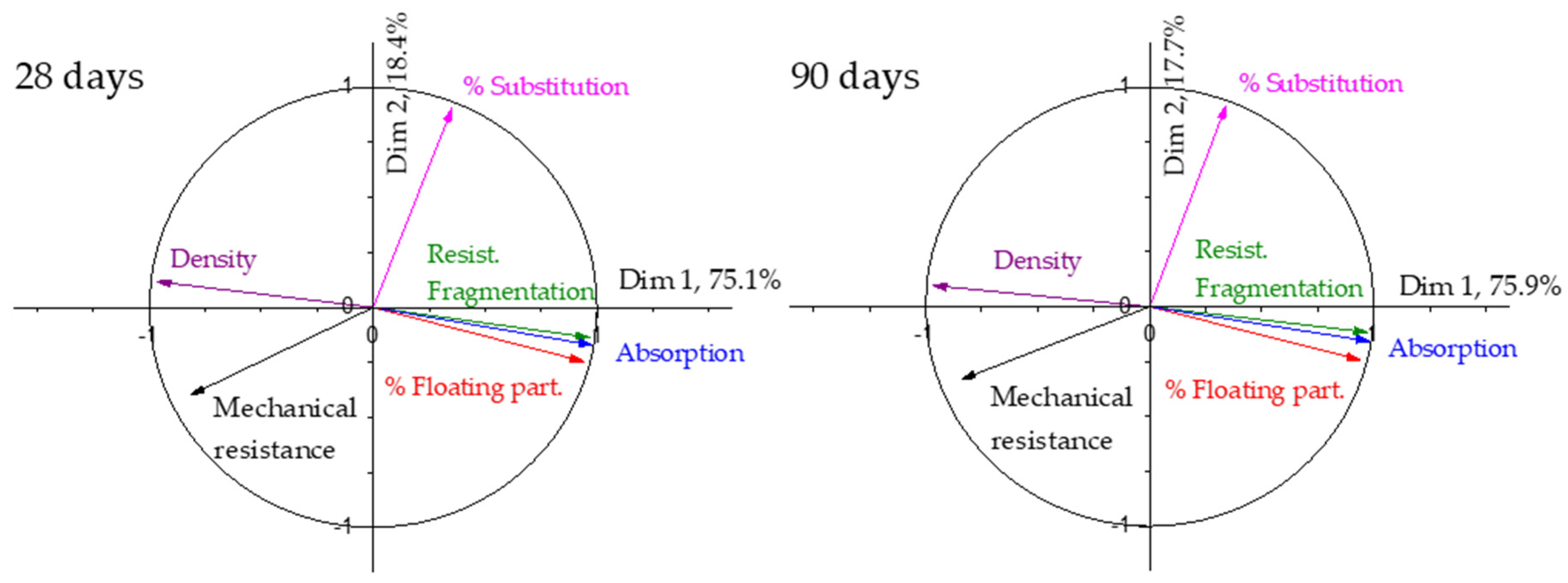 Materials 17 02898 g005