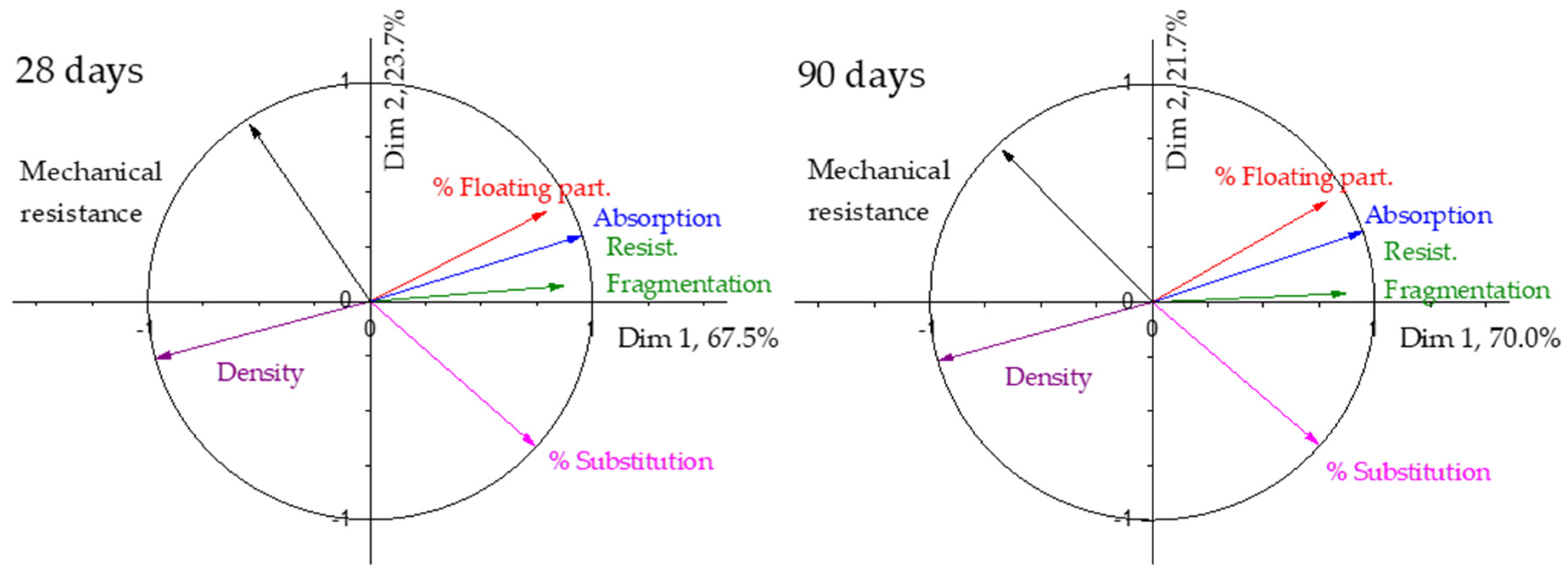 Materials 17 02898 g006