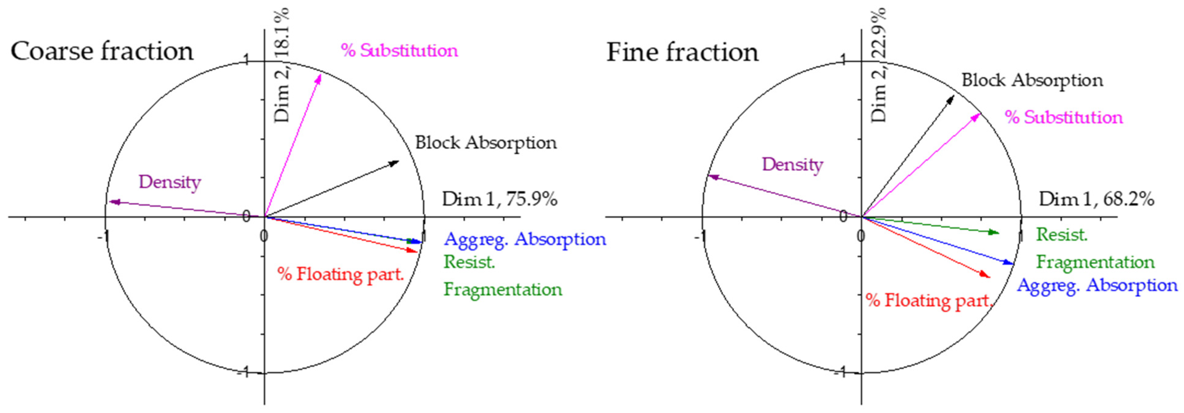 Materials 17 02898 g008