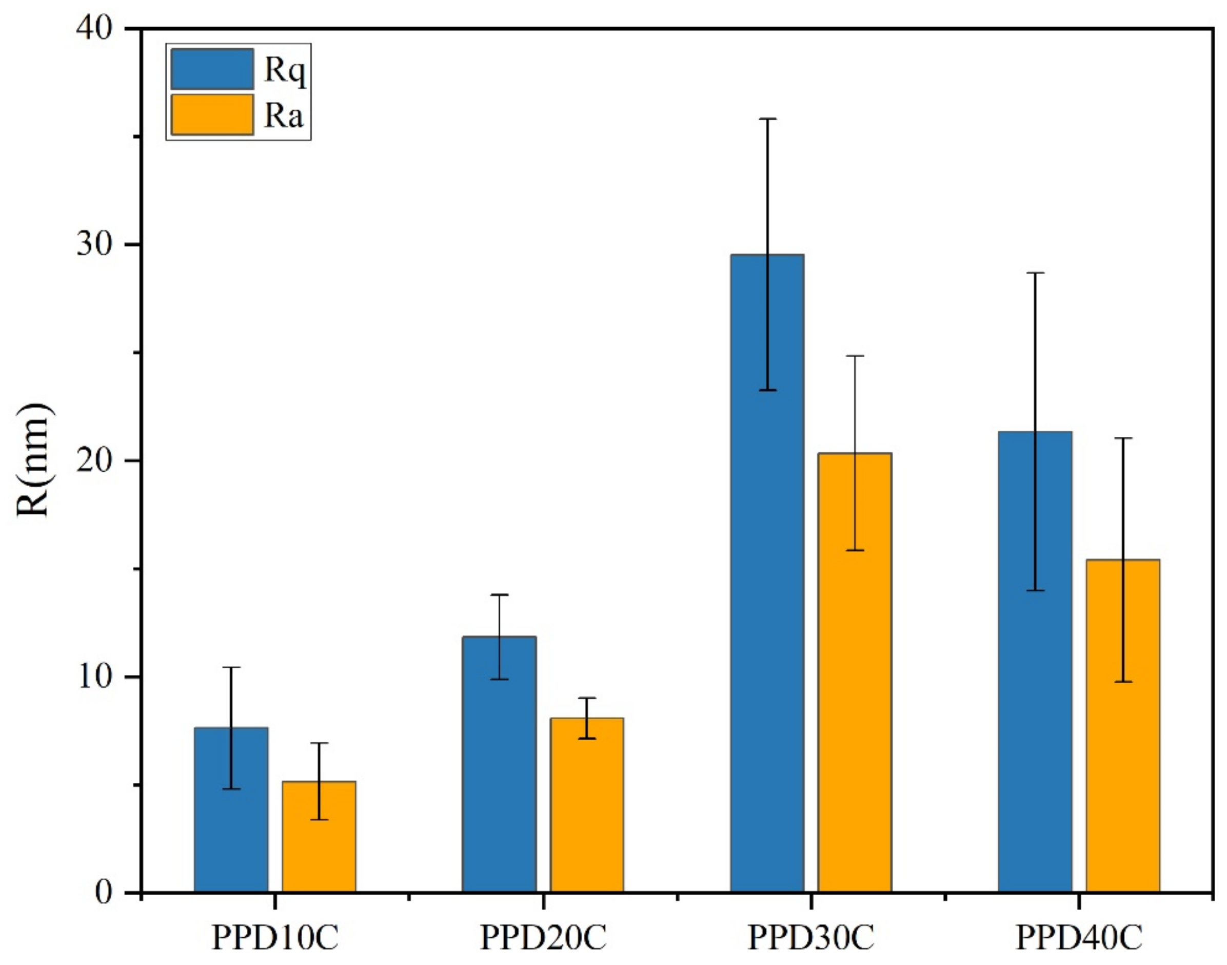 Materials 17 02899 g009