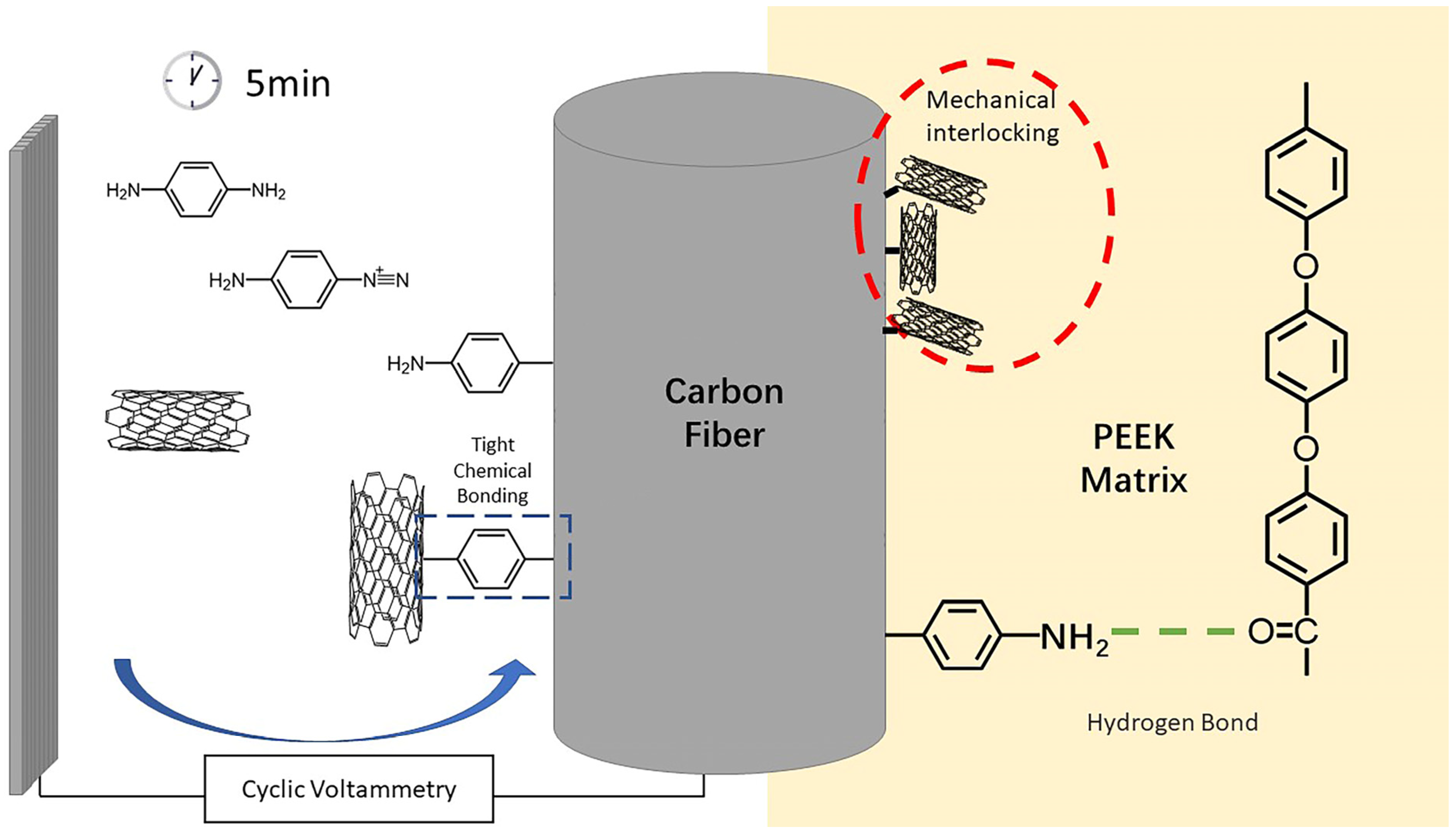 Materials 17 02899 g010