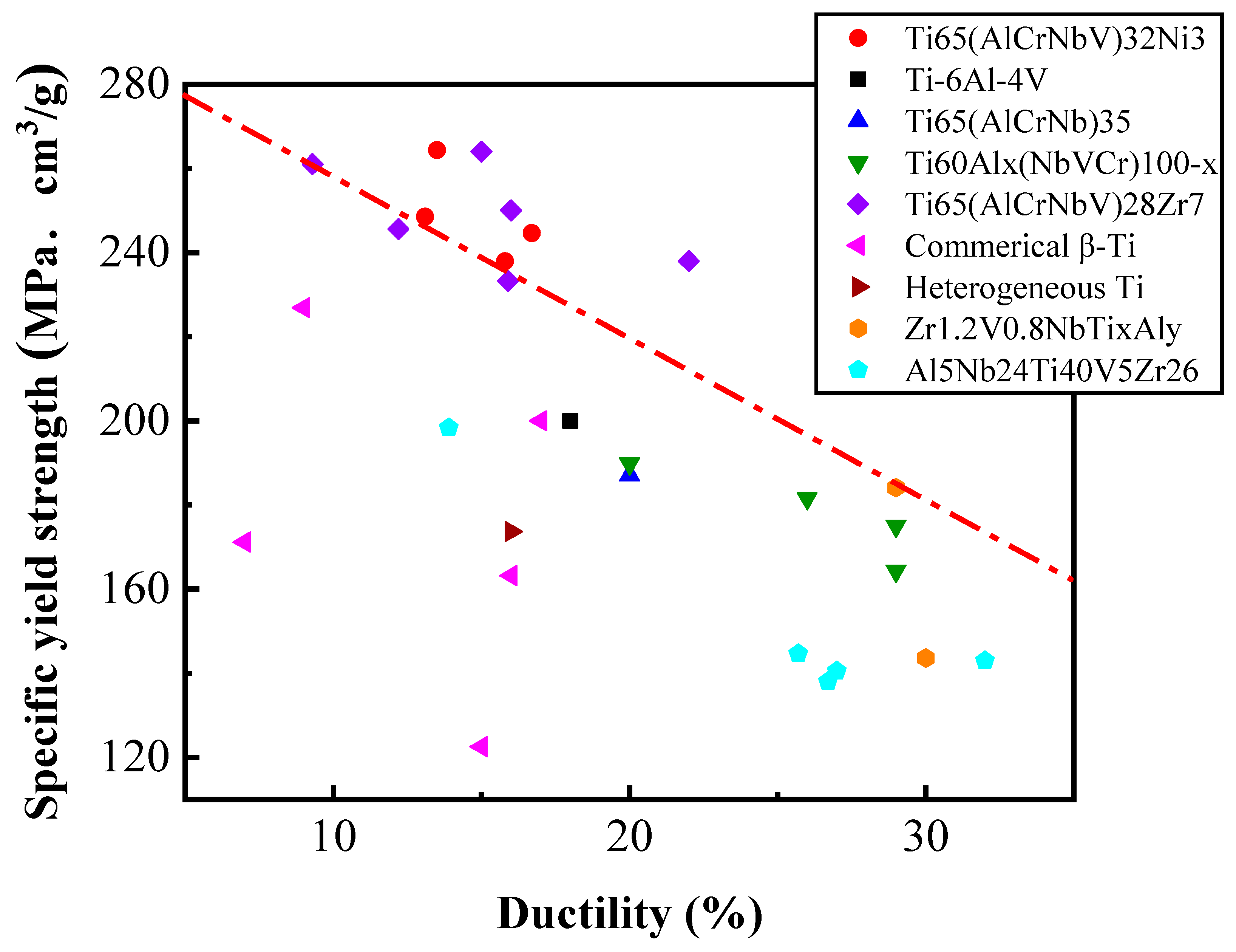 Materials 17 02900 g008