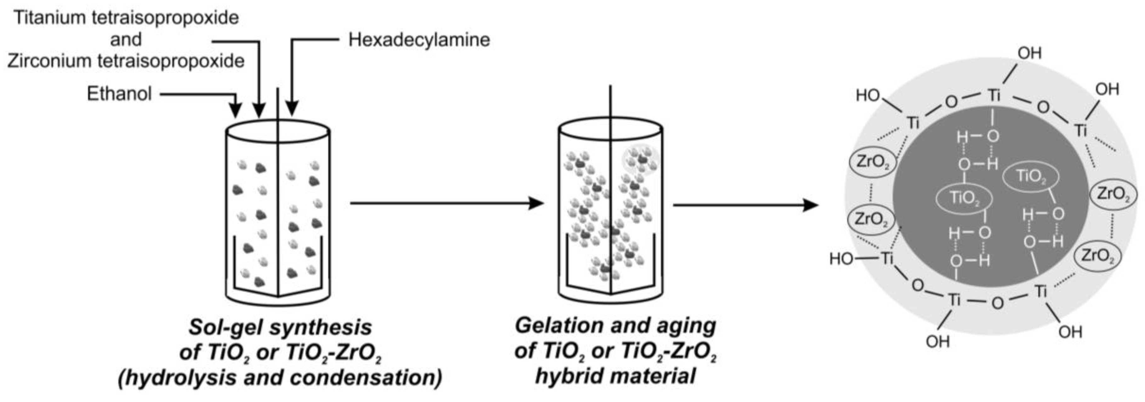 Materials 17 02908 g001