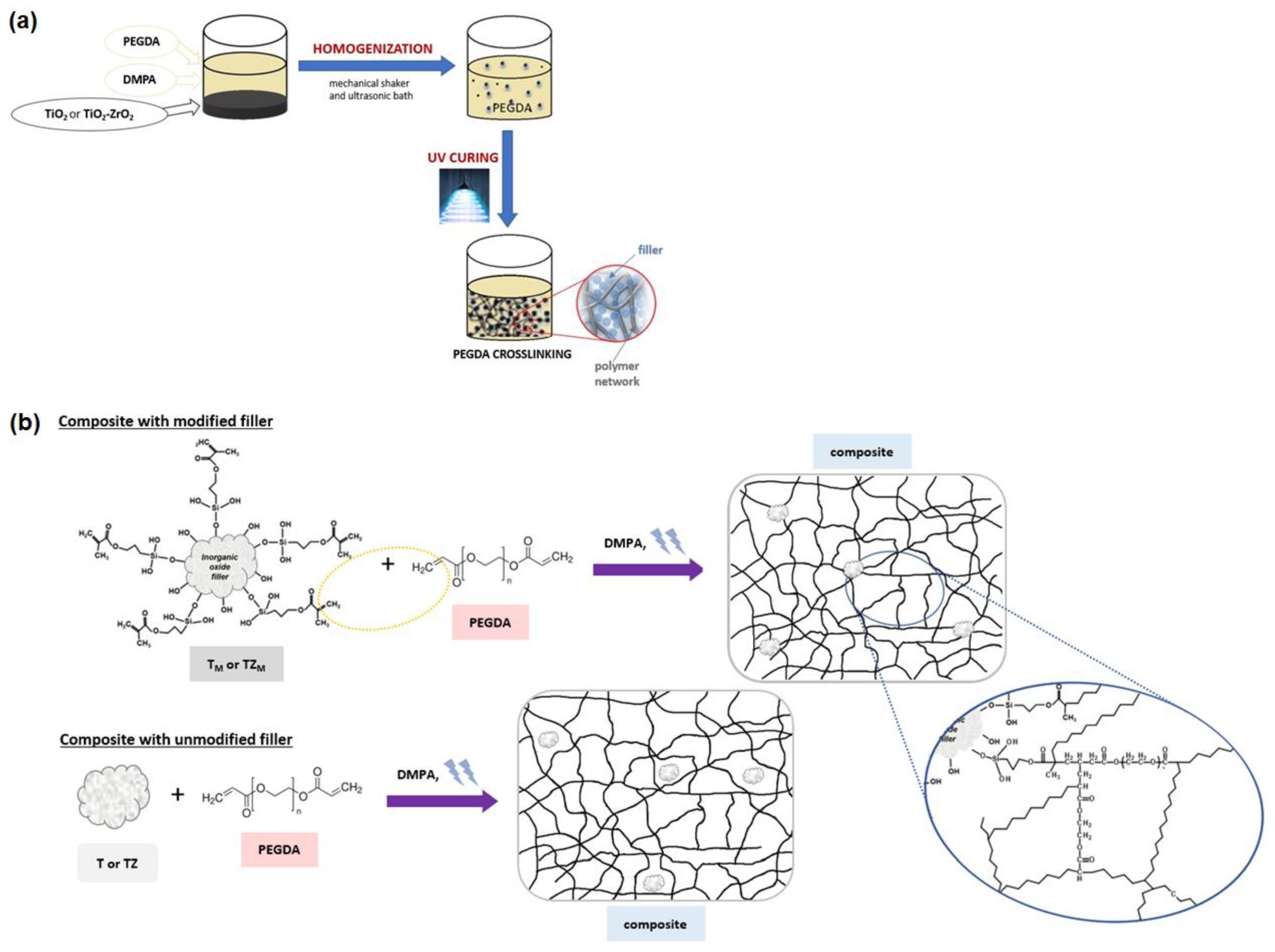 Materials 17 02908 g002