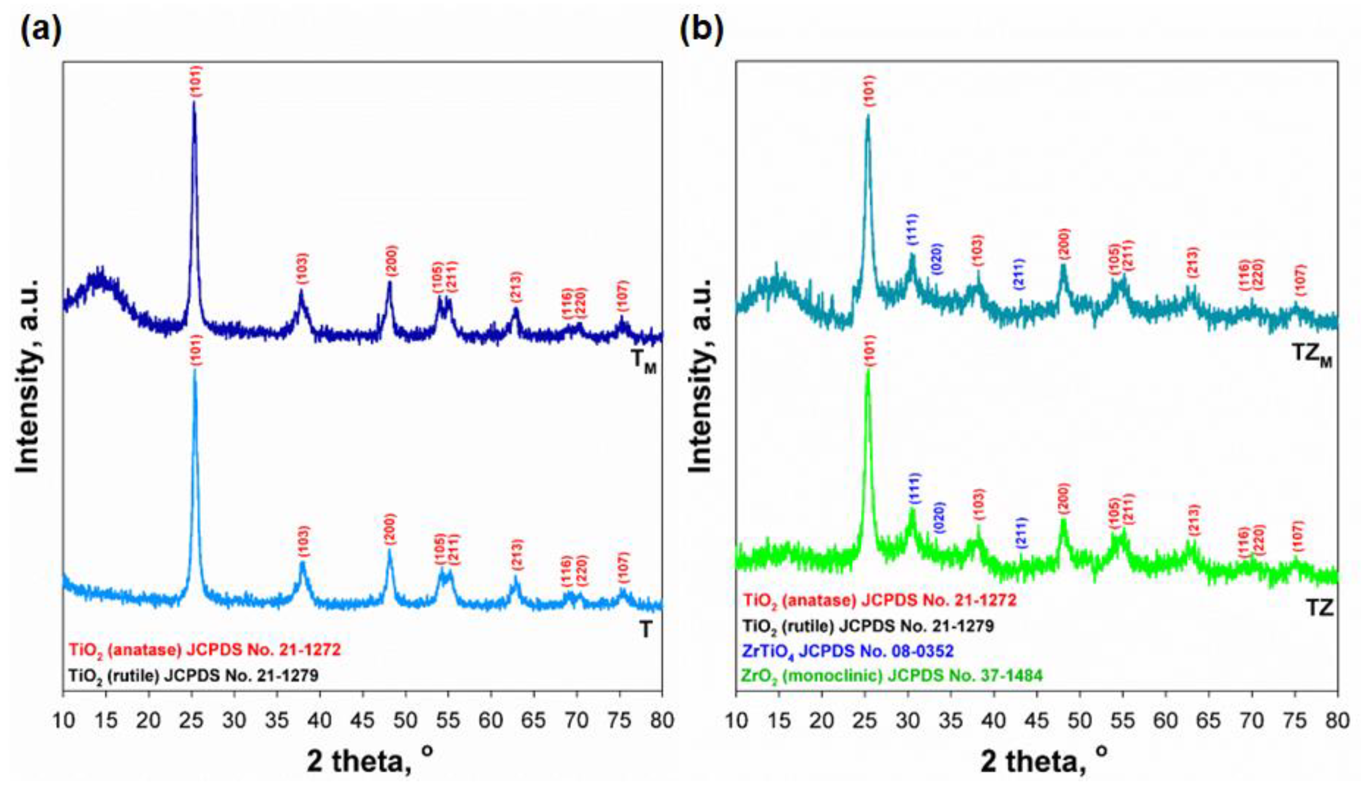 Materials 17 02908 g004