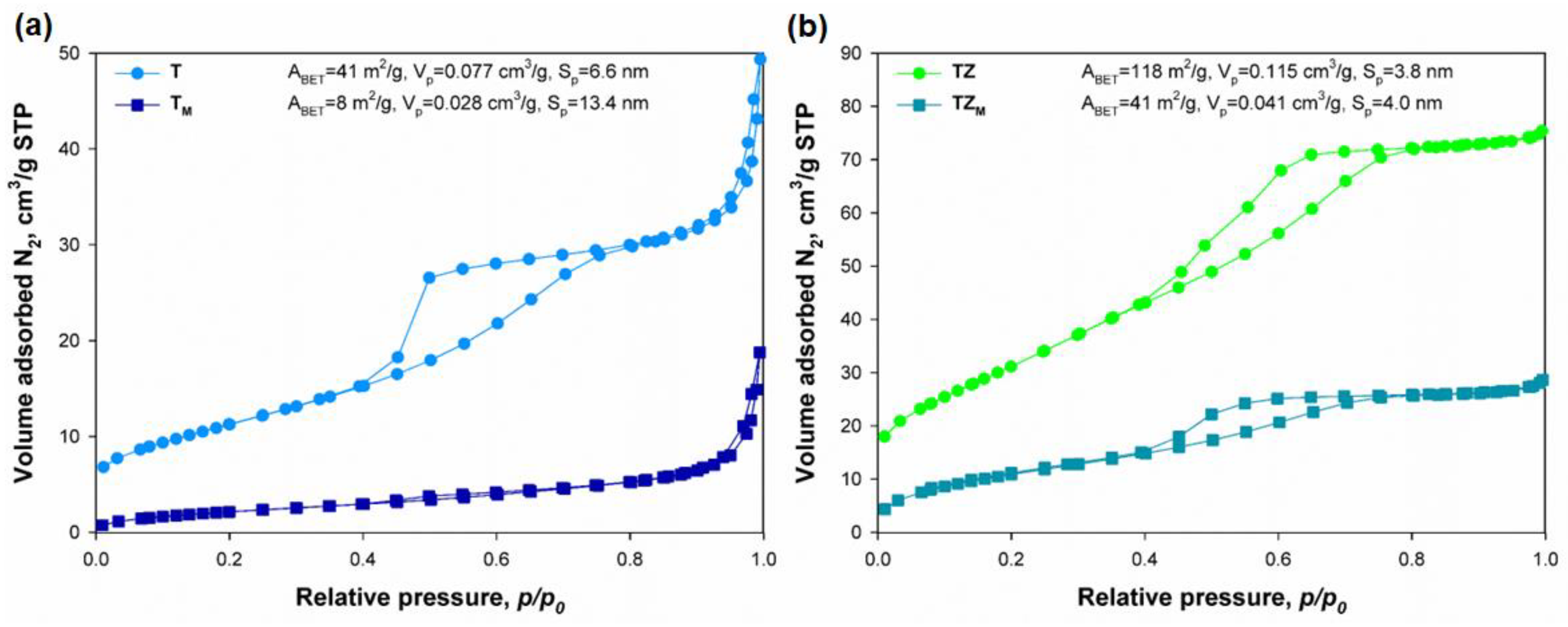 Materials 17 02908 g005