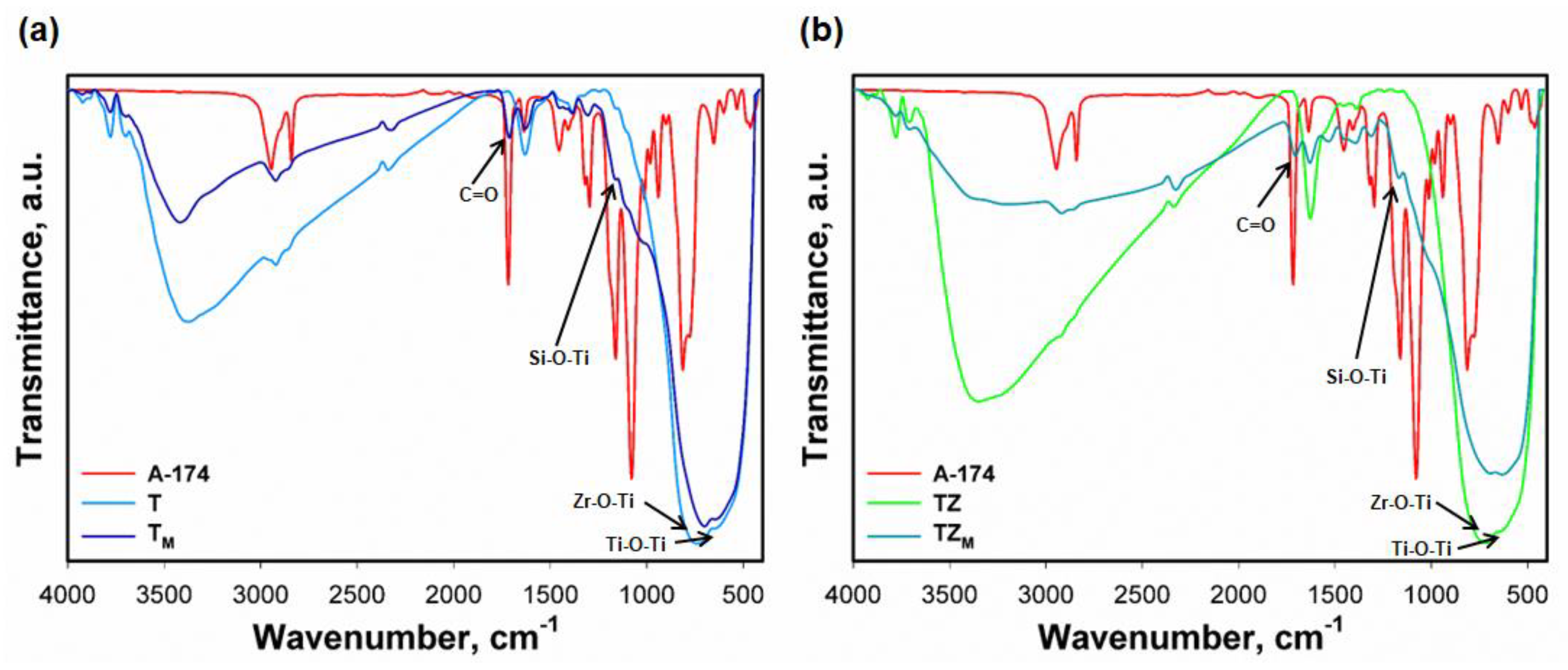 Materials 17 02908 g006