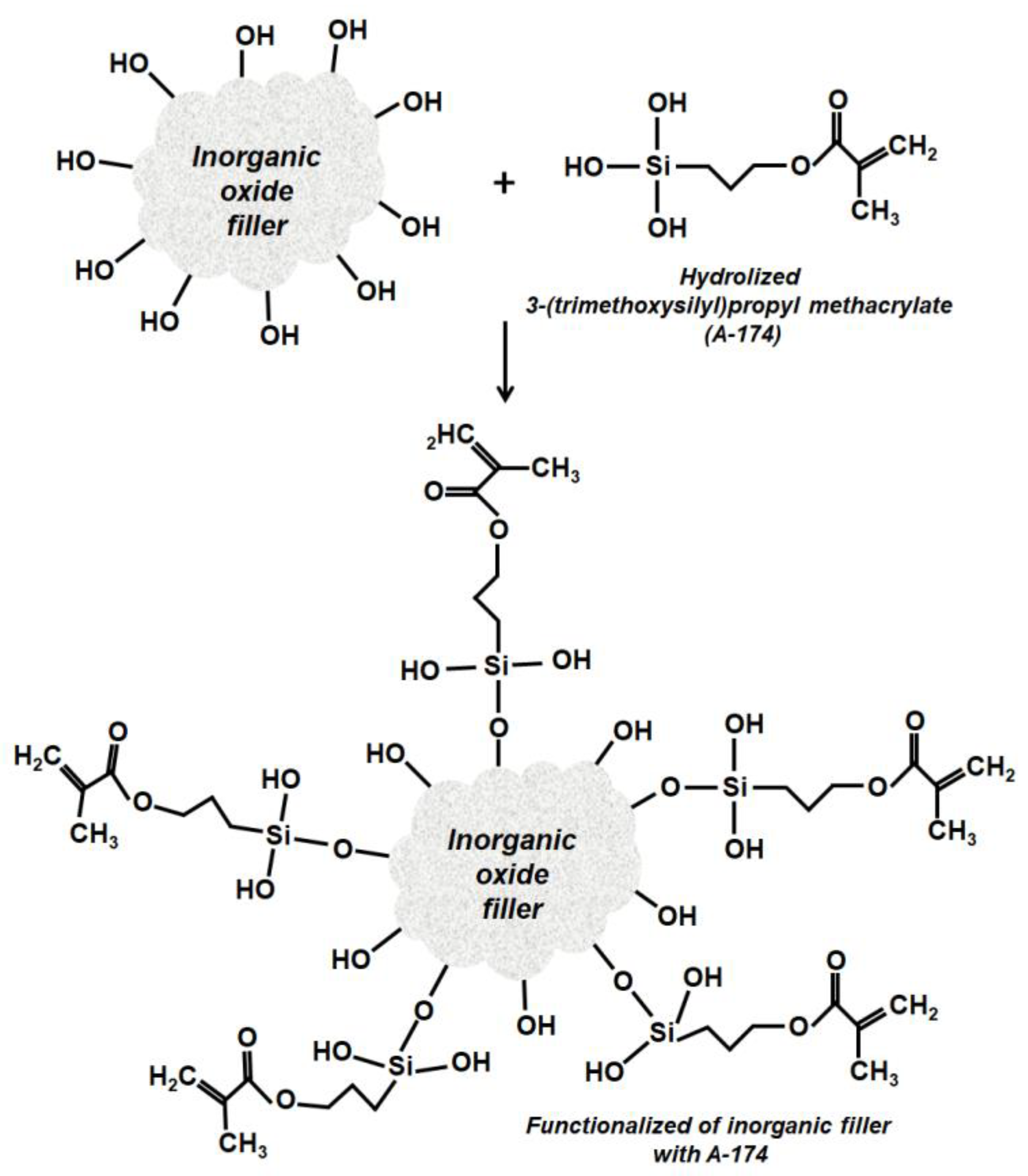 Materials 17 02908 g007