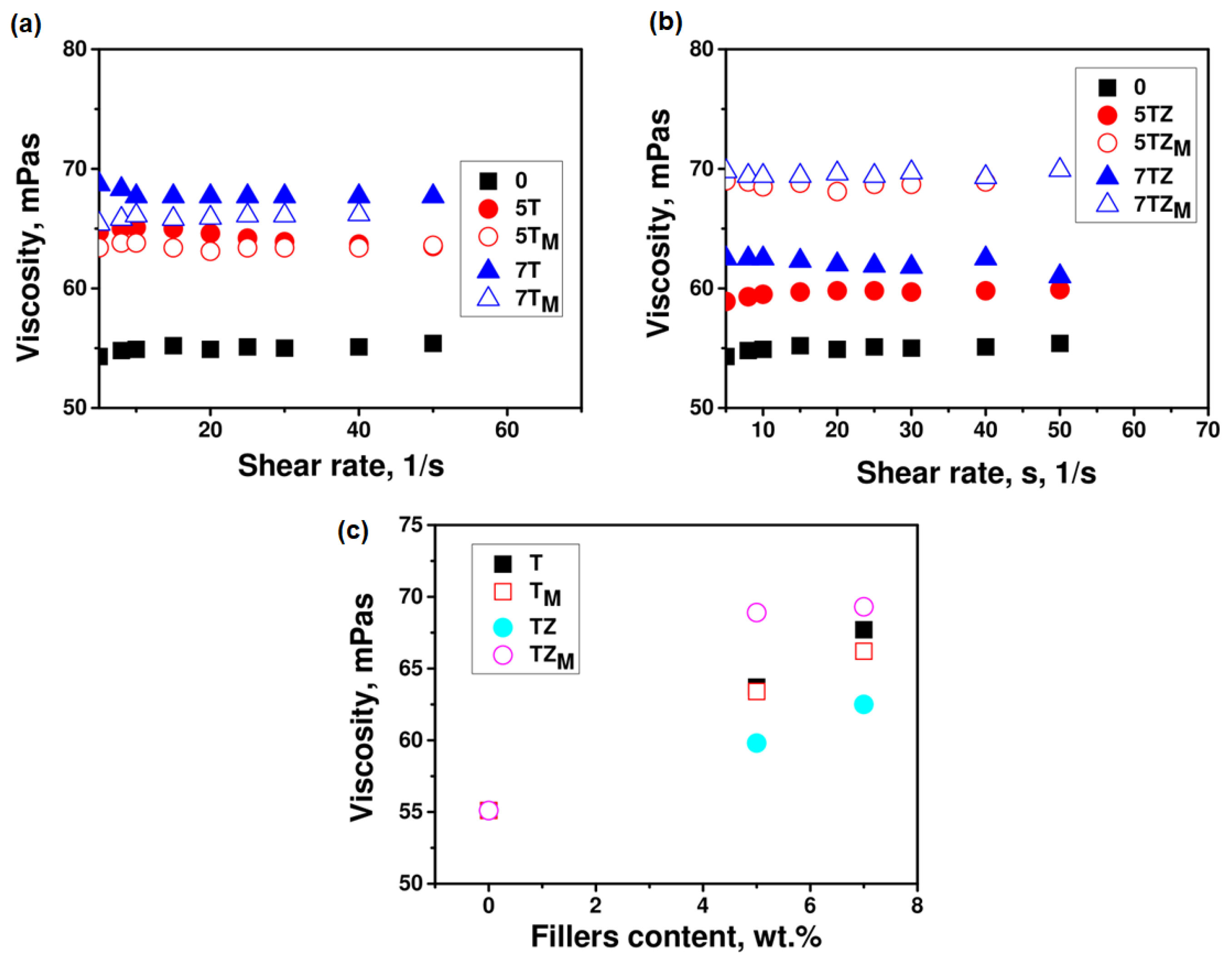 Materials 17 02908 g008