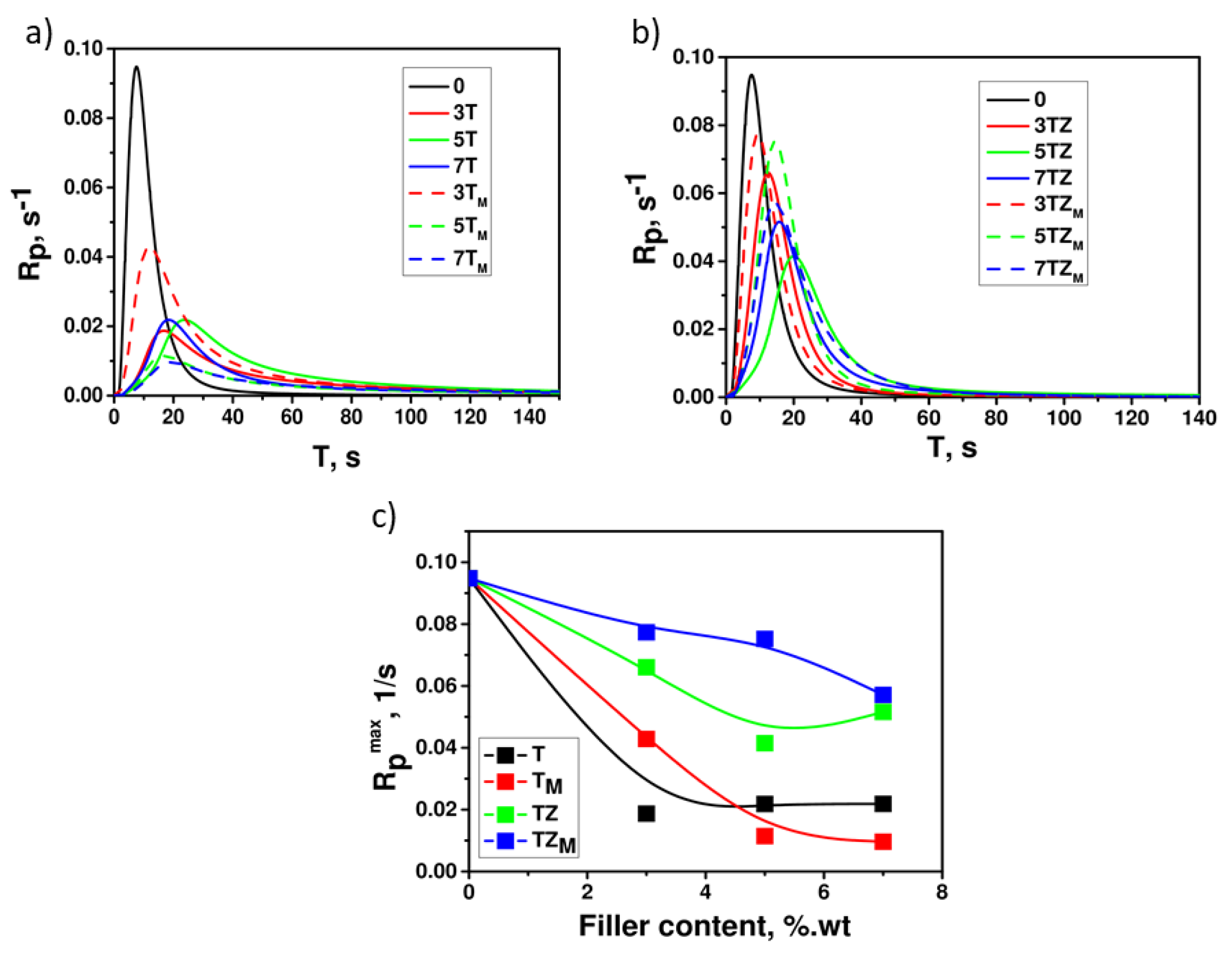 Materials 17 02908 g009