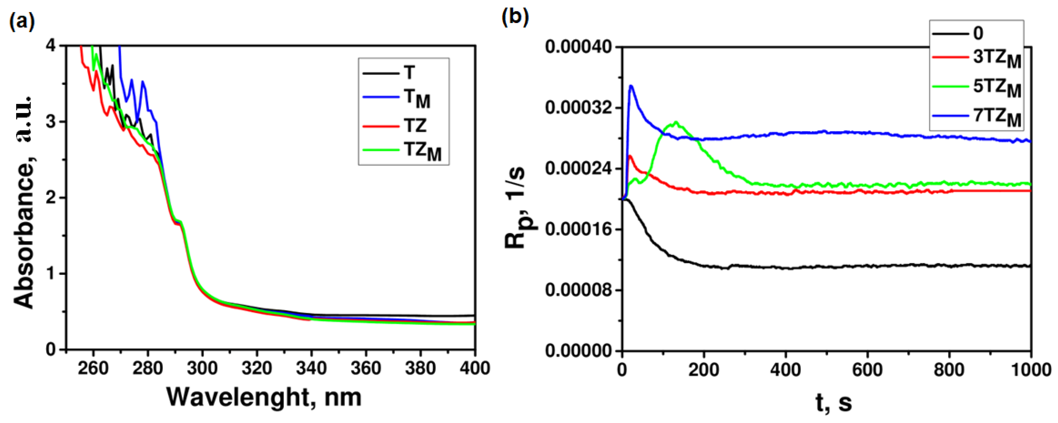 Materials 17 02908 g011