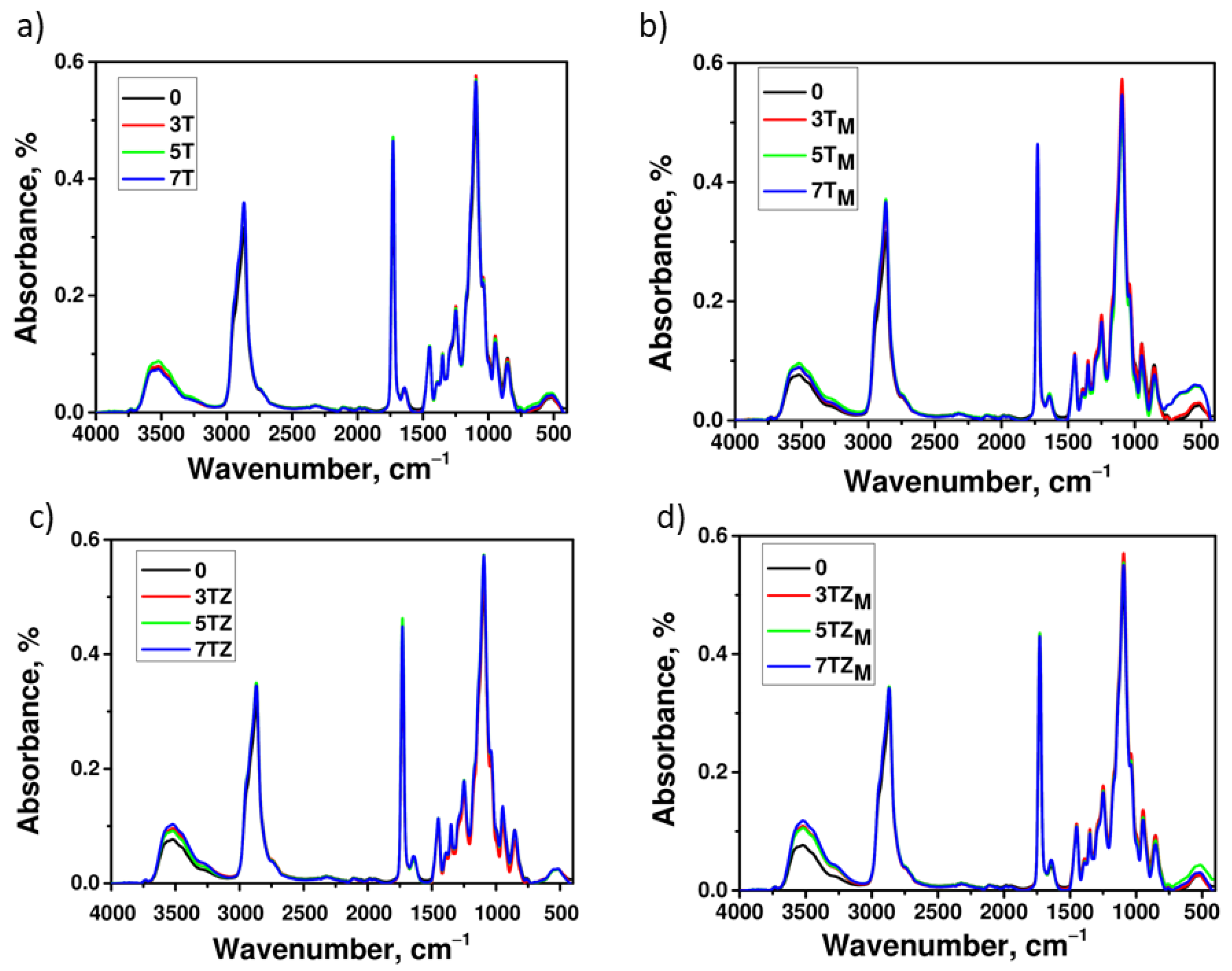 Materials 17 02908 g012