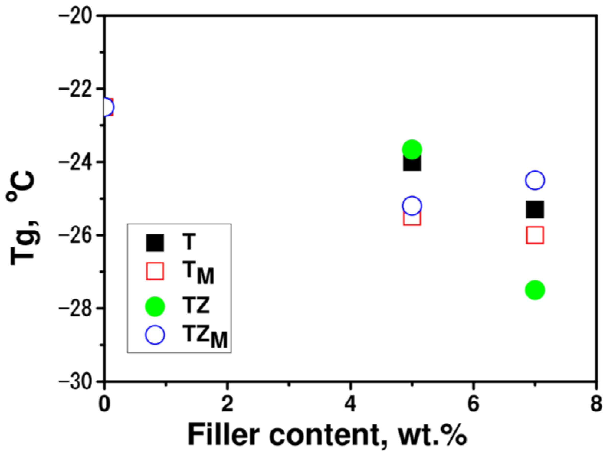 Materials 17 02908 g014