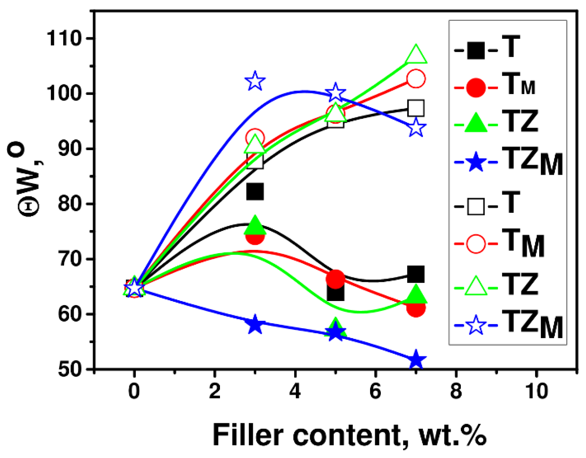 Materials 17 02908 g016