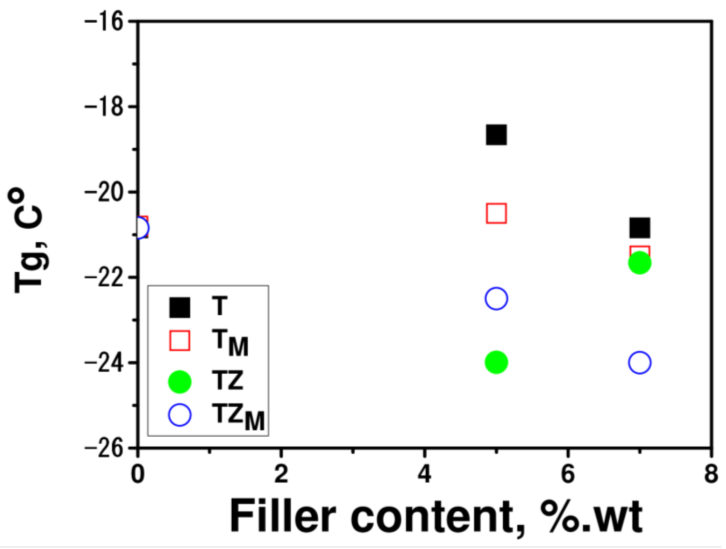 Materials 17 02908 g018