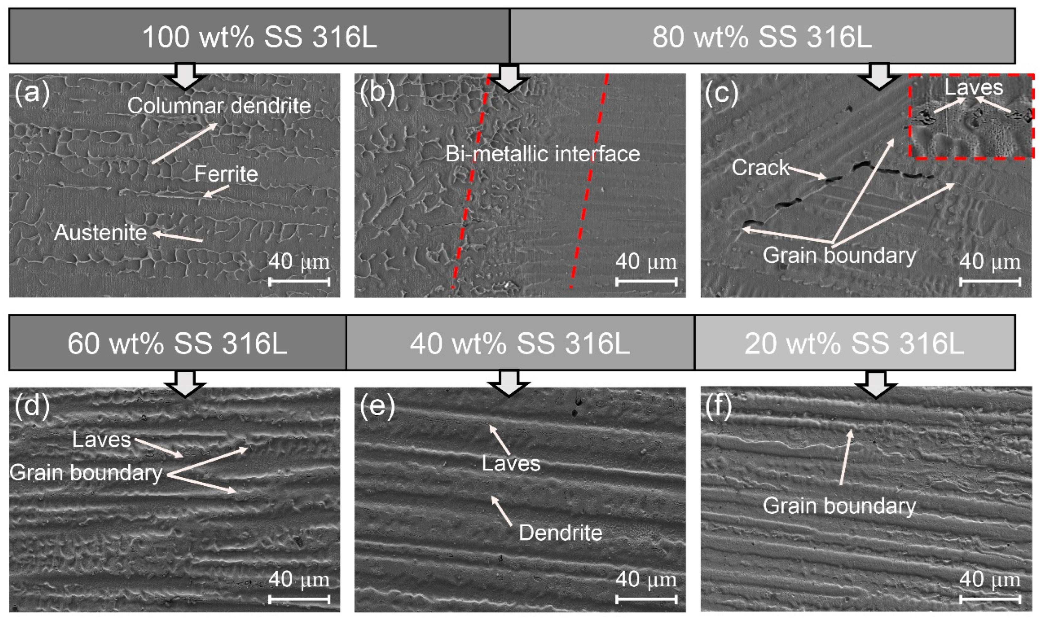 Materials 17 02910 g002